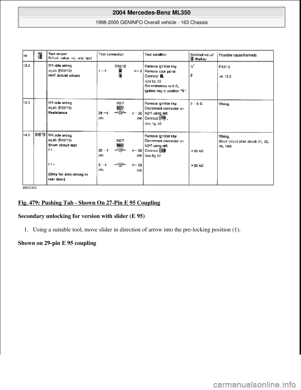MERCEDES-BENZ ML350 1997  Complete Repair Manual Fig. 479: Pushing Tab - Shown On 27-Pin E 95 Coupling  
Secondary unlocking for version with slider (E 95)     
1. Using a suitable tool, move slider in direct  ion of arrow into the pre-locking posit