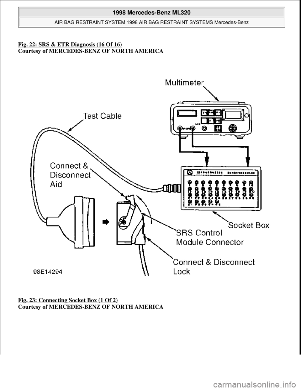 MERCEDES-BENZ ML350 1997  Complete Owners Guide Fig. 22: SRS & ETR Diagnosis (16 Of 16)
Courtesy of MERCEDES-BENZ OF NORTH AMERICA 
Fig. 23: Connecting Socket Box (1 Of 2)
 
Courtesy of MERCEDES-BENZ OF NORTH AMERICA
 
1998 Mercedes-Benz ML320 
AIR
