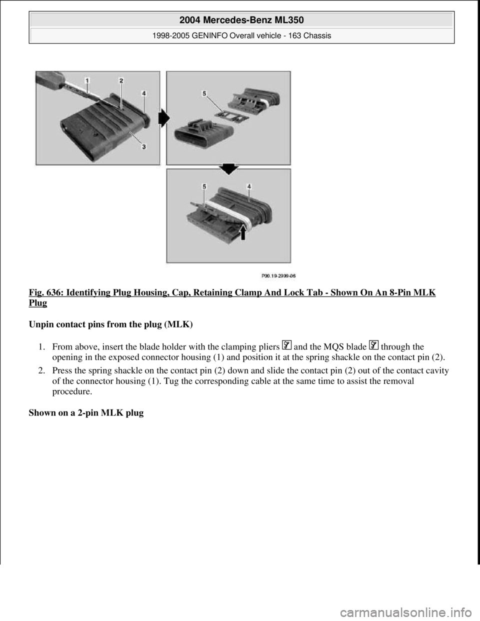 MERCEDES-BENZ ML350 1997  Complete Repair Manual Fig. 636: Identifying Plug Housing, Cap, Retaining Clamp And Lock Tab - Shown On An 8-Pin MLK 
Plug 
Unpin contact pins from the plug (MLK)  
1. From above, insert the blade holder with the clamping p