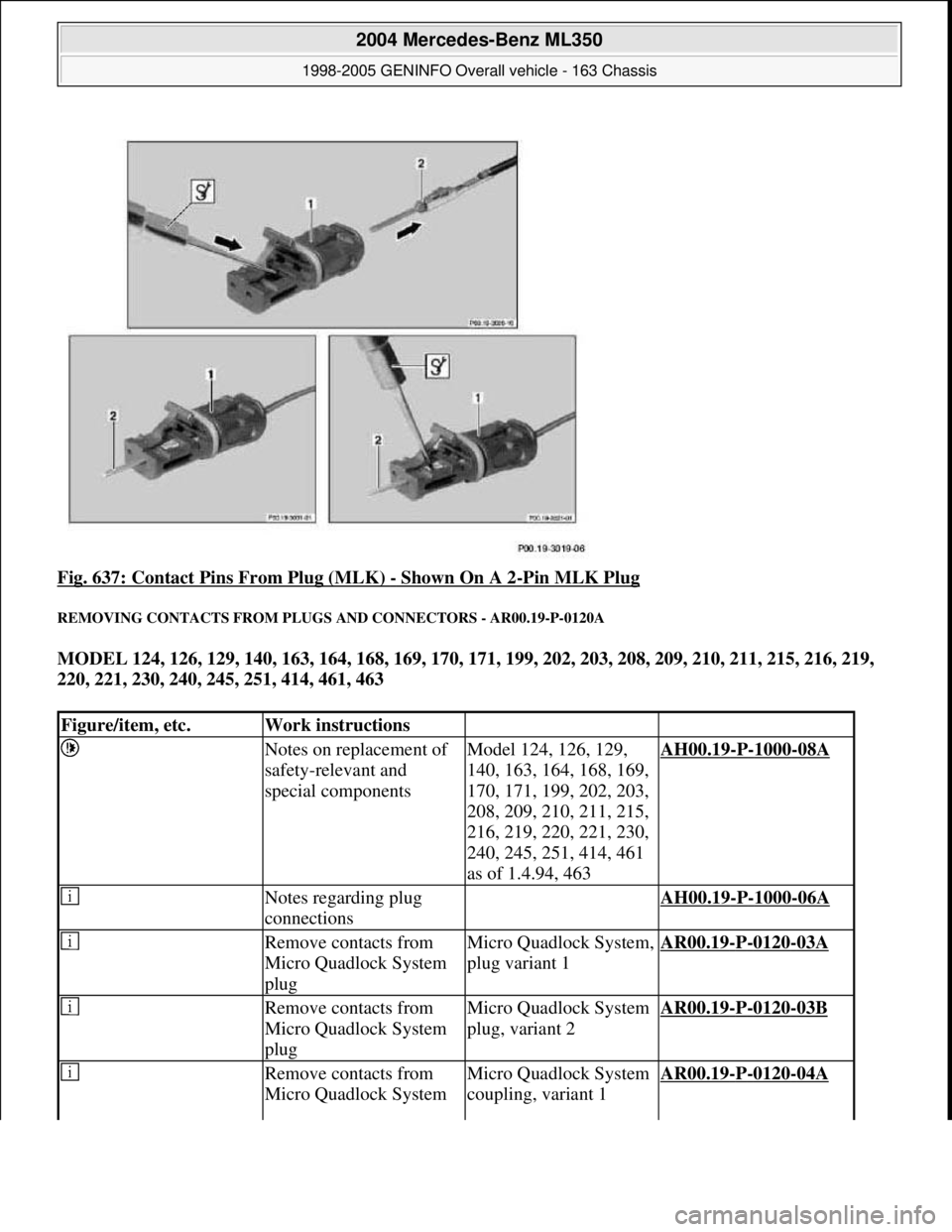 MERCEDES-BENZ ML350 1997  Complete Repair Manual Fig. 637: Contact Pins From Plug (MLK) - Shown On A 2-Pin MLK Plug 
REMOVING CONTACTS FROM PLUGS AND CONNECTORS - AR00.19-P-0120A 
MODEL 124, 126, 129, 140, 163, 164, 168, 169, 170, 171, 199, 202, 203
