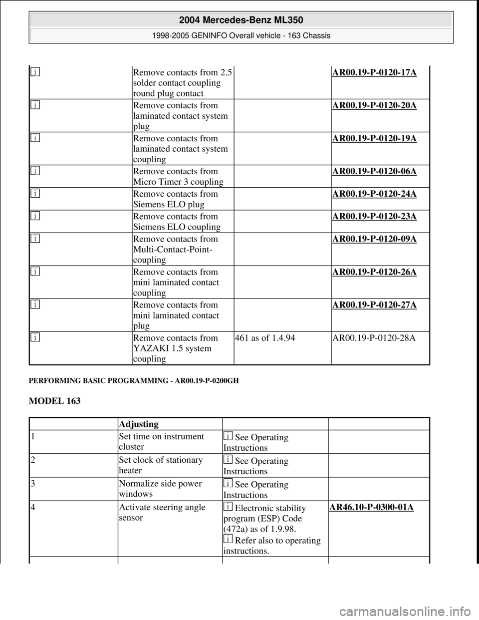 MERCEDES-BENZ ML350 1997  Complete Repair Manual PERFORMING BASIC PROGRAMMING - AR00.19-P-0200GH 
MODEL 163  
 Remove contacts from 2.5 
solder contact coupling 
round plug contact AR00.19-P-0120-17A
 Remove contacts from 
laminated contact system 
