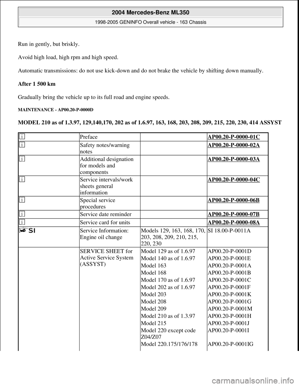 MERCEDES-BENZ ML350 1997  Complete Repair Manual Run in gently, but briskly. 
Avoid high load, high rpm and high speed. 
Automatic transmissions: do not use kick-down and do not brake the vehicle by shifting down manually. 
After 1 500 km  
Graduall