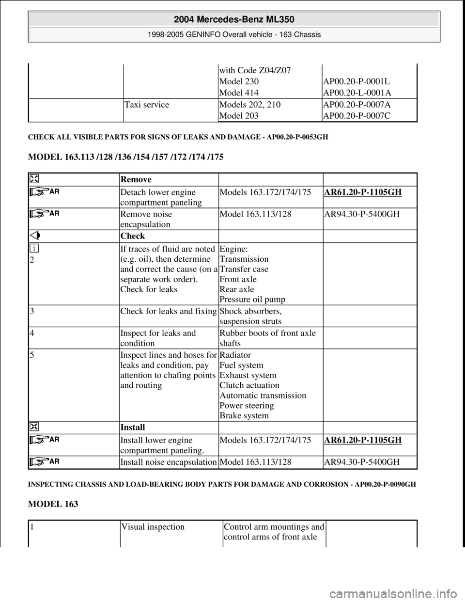 MERCEDES-BENZ ML350 1997  Complete Repair Manual CHECK ALL VISIBLE PARTS FOR SIGNS OF LEAKS AND DAMAGE - AP00.20-P-0053GH 
MODEL 163.113 /128 /136 /154 /157 /172 /174 /175  
INSPECTING CHASSIS AND LOAD-BEARING BODY PARTS FOR DAMAGE AND CORROSION - A