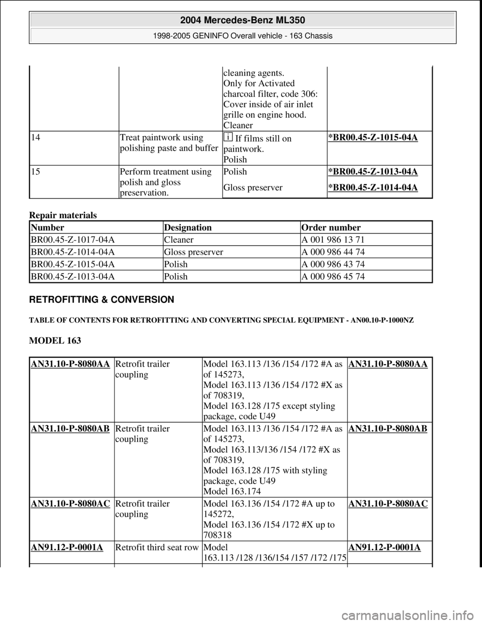 MERCEDES-BENZ ML350 1997 Complete Repair Manual Repair materials
RETROFITTING & CONVERSION
TABLE OF CONTENTS FOR RETROFITTING AND CONVERTING SPECIAL EQUIPMENT - AN00.10-P-1000NZ
MODEL 163
cleaning agents.
Only for Activated
charcoal filter, MERCEDES-BENZ ML350 1997 Complete Repair Manual Repair materials
RETROFITTING & CONVERSION
TABLE OF CONTENTS FOR RETROFITTING AND CONVERTING SPECIAL EQUIPMENT - AN00.10-P-1000NZ
MODEL 163
cleaning agents.
Only for Activated
charcoal filter,