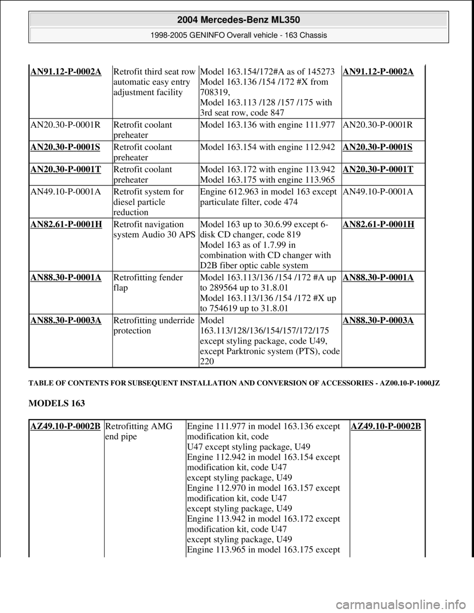 MERCEDES-BENZ ML350 1997 Complete Repair Manual TABLE OF CONTENTS FOR SUBSEQUENT INSTALLATION AND CONVERSION OF ACCESSORIES - AZ00.10-P-1000JZ
MODELS 163
AN91.12-P-0002A Retrofit third seat row
automatic easy entry
adjustment facilityModel 163 MERCEDES-BENZ ML350 1997 Complete Repair Manual TABLE OF CONTENTS FOR SUBSEQUENT INSTALLATION AND CONVERSION OF ACCESSORIES - AZ00.10-P-1000JZ
MODELS 163
AN91.12-P-0002A Retrofit third seat row
automatic easy entry
adjustment facilityModel 163