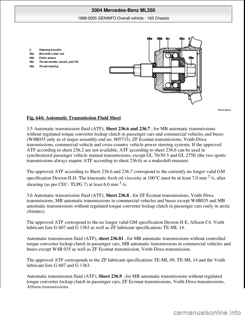 MERCEDES-BENZ ML350 1997  Complete Repair Manual Fig. 644: Automatic Transmission Fluid Sheet 
3.5 Automatic transmission fluid (ATF), Sheet 236.6 and 236.7 , for MB automatic transmissions 
without regulated torque converter lockup clutch in passen