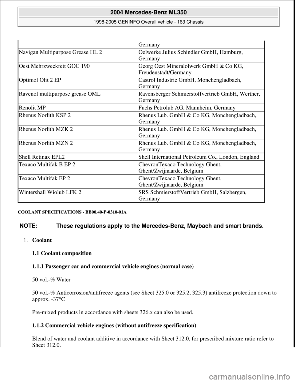 MERCEDES-BENZ ML350 1997 Complete Repair Manual COOLANT SPECIFICATIONS - BB00.40-P-0310-01A
1.Coolant
1.1 Coolant composition
1.1.1 Passenger car and commercial vehicle engines (normal case)
50 vol.-% Water
50 vol.-% Anticorrosion/antifreeze MERCEDES-BENZ ML350 1997 Complete Repair Manual COOLANT SPECIFICATIONS - BB00.40-P-0310-01A
1.Coolant
1.1 Coolant composition
1.1.1 Passenger car and commercial vehicle engines (normal case)
50 vol.-% Water
50 vol.-% Anticorrosion/antifreeze