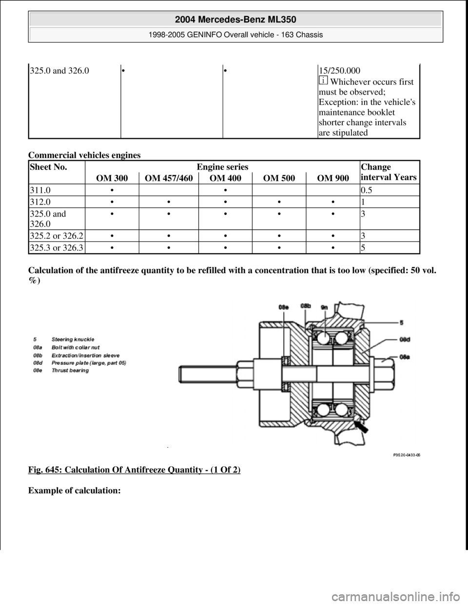 MERCEDES-BENZ ML350 1997 Complete Repair Manual Commercial vehicles engines
Calculation of the antifreeze quantity to be refilled with a concentration that is too low (specified: 50 vol.
%)
Fig. 645: Calculation Of Antifreeze Quantity
- (1 Of MERCEDES-BENZ ML350 1997 Complete Repair Manual Commercial vehicles engines
Calculation of the antifreeze quantity to be refilled with a concentration that is too low (specified: 50 vol.
%)
Fig. 645: Calculation Of Antifreeze Quantity
- (1 Of