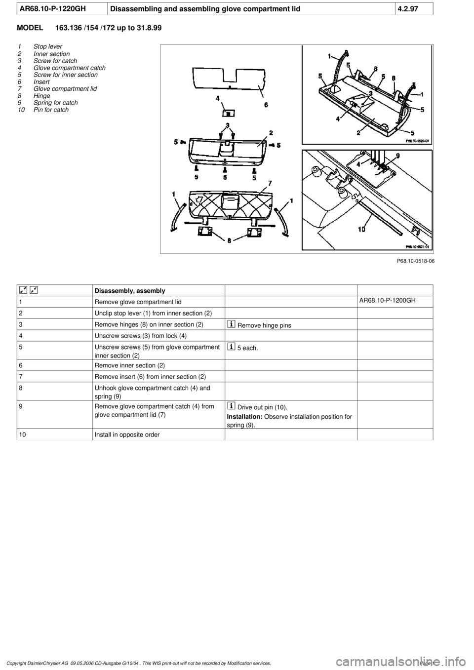 MERCEDES-BENZ ML350 1997 Complete Repair Manual
AR68.10-P-1220GH
Disassembling and assembling glove compartment lid
4.2.97
MODEL
163.136 /154 /172 up to 31.8.99
P68.10-0518-06
1
Stop lever
2
Inner section
3
Screw for catch
4
Glove com MERCEDES-BENZ ML350 1997 Complete Repair Manual
AR68.10-P-1220GH
Disassembling and assembling glove compartment lid
4.2.97
MODEL
163.136 /154 /172 up to 31.8.99
P68.10-0518-06
1
Stop lever
2
Inner section
3
Screw for catch
4
Glove com