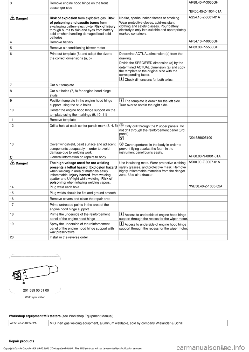 MERCEDES-BENZ ML350 1997 Complete Repair Manual 3
Remove engine hood hinge on the front
passenger side
AR88.40-P-3060GH
*BR00.45-Z-1004-01A
Danger!
Risk of explosion
from explosive gas.
Risk
of poisoning and caustic burns from
swa MERCEDES-BENZ ML350 1997 Complete Repair Manual 3
Remove engine hood hinge on the front
passenger side
AR88.40-P-3060GH
*BR00.45-Z-1004-01A
Danger!
Risk of explosion
from explosive gas.
Risk
of poisoning and caustic burns from
swa