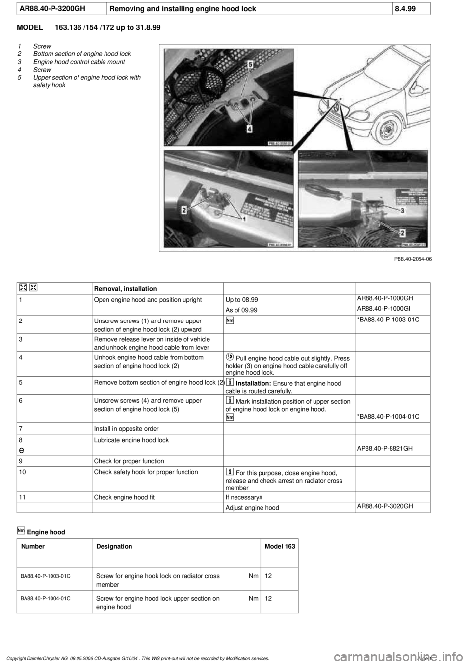 MERCEDES-BENZ ML350 1997 Complete Repair Manual
AR88.40-P-3200GH
Removing and installing engine hood lock
8.4.99
MODEL
163.136 /154 /172 up to 31.8.99
P88.40-2054-06
1
Screw
2
Bottom section of engine hood lock
3
Engine hood control cable MERCEDES-BENZ ML350 1997 Complete Repair Manual
AR88.40-P-3200GH
Removing and installing engine hood lock
8.4.99
MODEL
163.136 /154 /172 up to 31.8.99
P88.40-2054-06
1
Screw
2
Bottom section of engine hood lock
3
Engine hood control cable