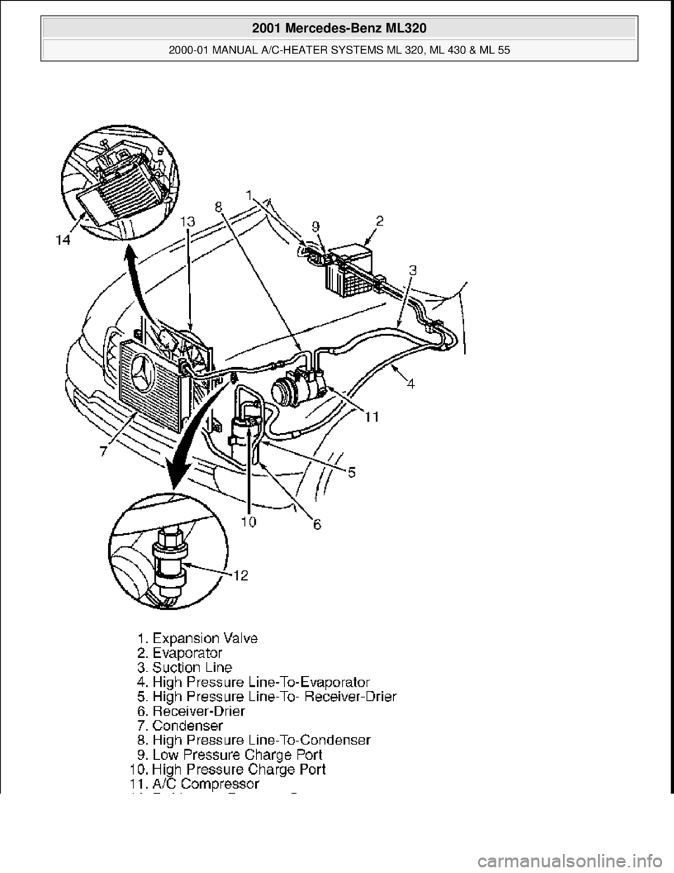 MERCEDES-BENZ ML350 1997 Complete Repair Manual
2001 Mercedes-Benz ML320
2000-01 MANUAL A/C-HEATER SYSTEMS ML 320, ML 430 & ML 55
me
Saturday, October 02, 2010 3:25:10 PMPage 19 © 2006 Mitchell Repair Information Company, LLC. MERCEDES-BENZ ML350 1997 Complete Repair Manual
2001 Mercedes-Benz ML320
2000-01 MANUAL A/C-HEATER SYSTEMS ML 320, ML 430 & ML 55
me
Saturday, October 02, 2010 3:25:10 PMPage 19 © 2006 Mitchell Repair Information Company, LLC.