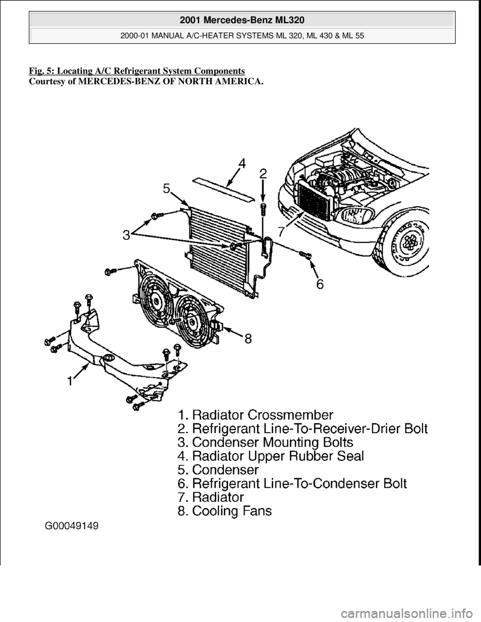 MERCEDES-BENZ ML350 1997  Complete Repair Manual Fig. 5: Locating A/C Refrigerant System Components
Courtesy of MERCEDES-BENZ OF NORTH AMERICA.  
 
2001 Mercedes-Benz ML320 
2000-01 MANUAL A/C-HEATER SYSTEMS ML 320, ML 430 & ML 55  
me  
Saturday, O