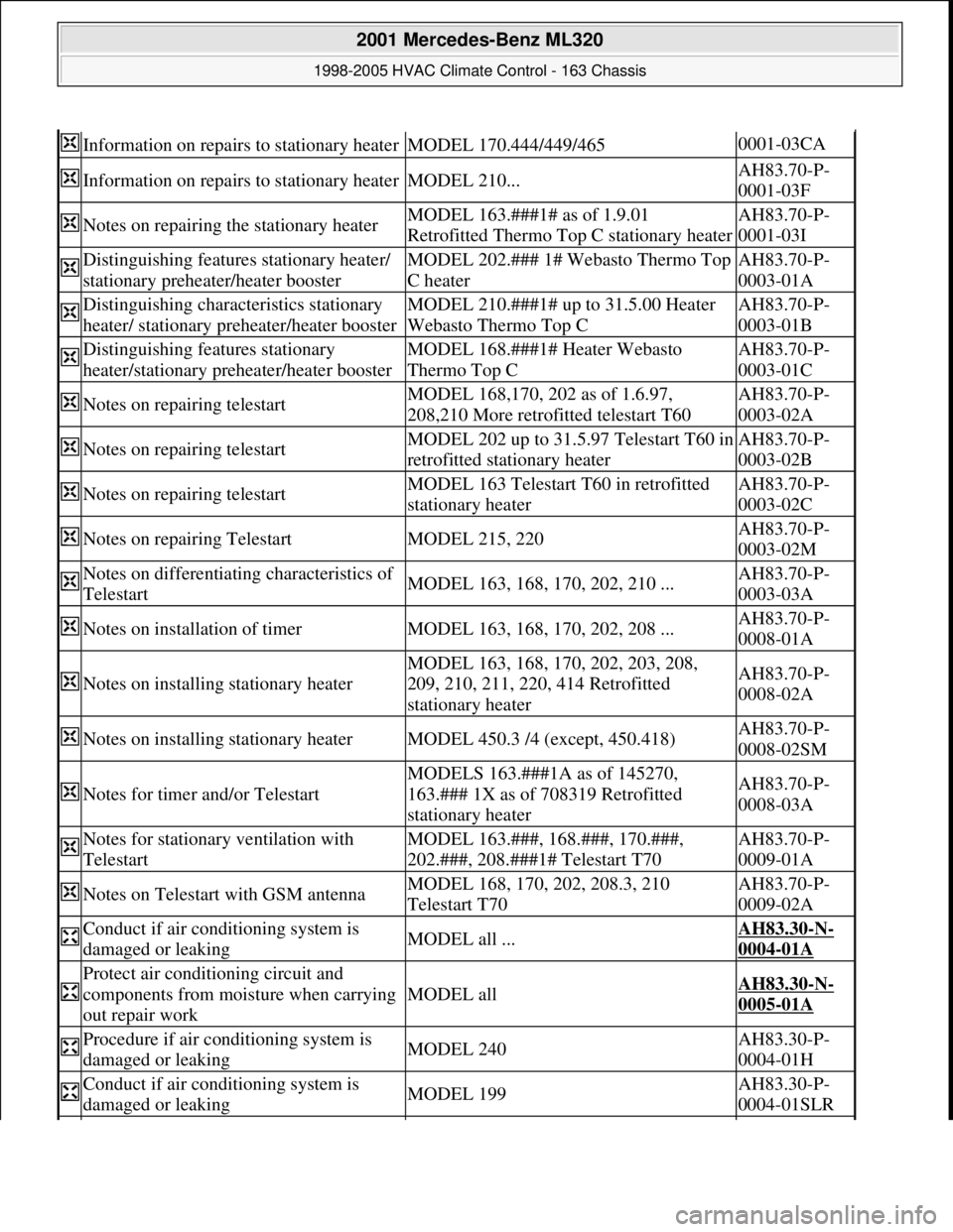 MERCEDES-BENZ ML350 1997 Complete Repair Manual Information on repairs to stationary heaterMODEL 170.444/449/4650001-03CA
Information on repairs to stationary heaterMODEL 210...AH83.70-P-
0001-03F
Notes on repairing the stationary heaterMODEL 16 MERCEDES-BENZ ML350 1997 Complete Repair Manual Information on repairs to stationary heaterMODEL 170.444/449/4650001-03CA
Information on repairs to stationary heaterMODEL 210...AH83.70-P-
0001-03F
Notes on repairing the stationary heaterMODEL 16