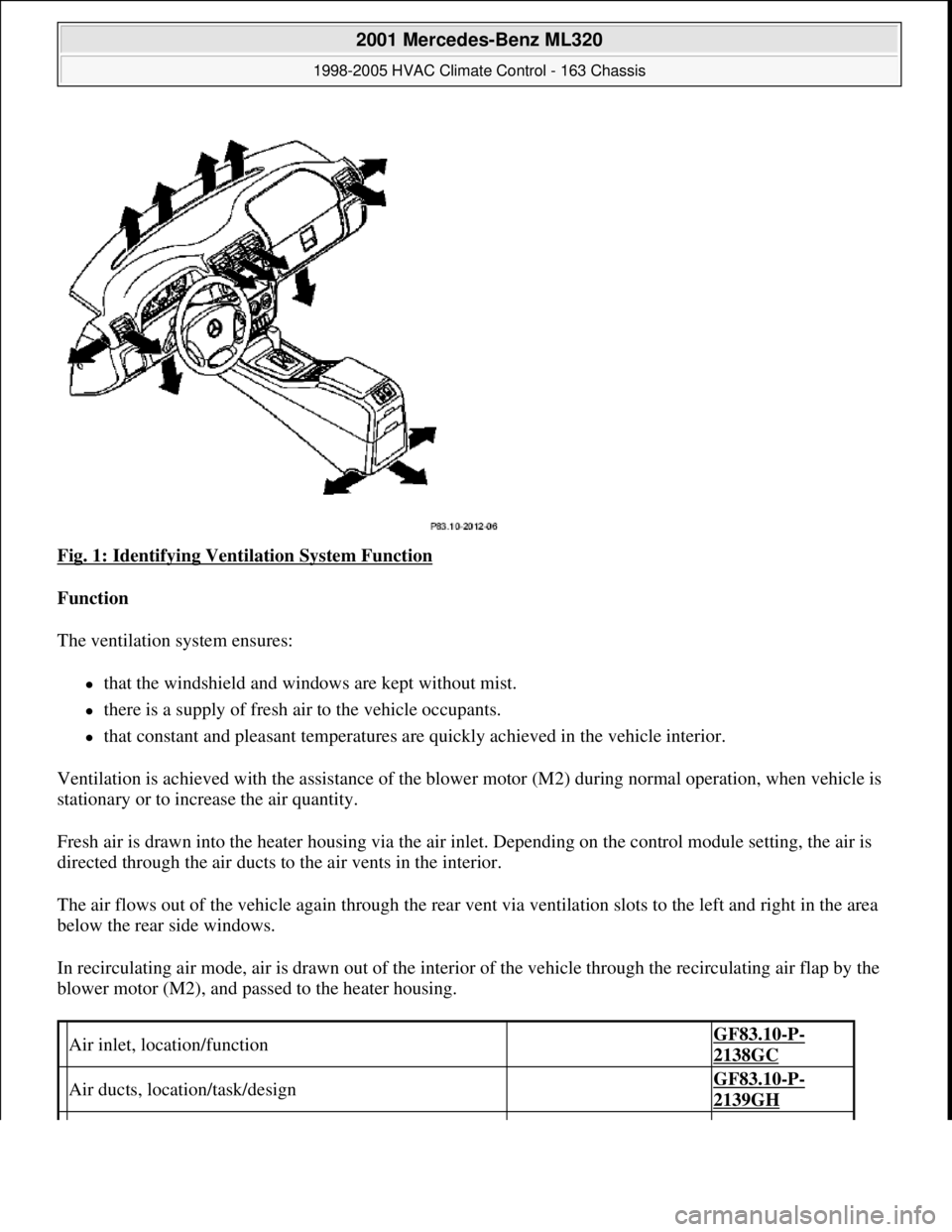 MERCEDES-BENZ ML350 1997 Complete Repair Manual Fig. 1: Identifying Ventilation System Function
Function
The ventilation system ensures:
that the windshield and windows are kept without mist.
there is a supply of fresh air to the vehicl MERCEDES-BENZ ML350 1997 Complete Repair Manual Fig. 1: Identifying Ventilation System Function
Function
The ventilation system ensures:
that the windshield and windows are kept without mist.
there is a supply of fresh air to the vehicl