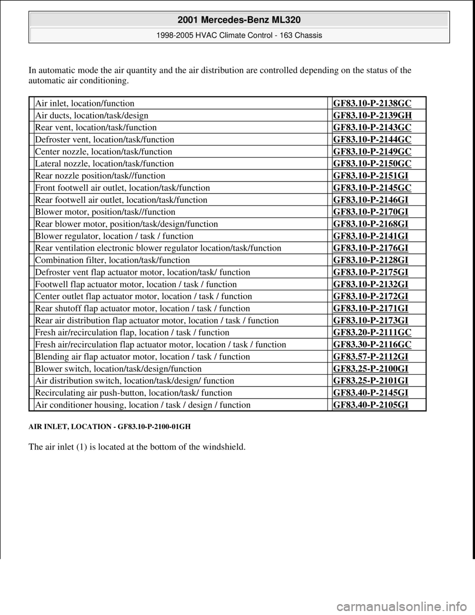 MERCEDES-BENZ ML350 1997 Complete Repair Manual In automatic mode the air quantity and the air distribution are controlled depending on the status of the
automatic air conditioning.
AIR INLET, LOCATION - GF83.10-P-2100-01GH
The air inlet (1) is MERCEDES-BENZ ML350 1997 Complete Repair Manual In automatic mode the air quantity and the air distribution are controlled depending on the status of the
automatic air conditioning.
AIR INLET, LOCATION - GF83.10-P-2100-01GH
The air inlet (1) is