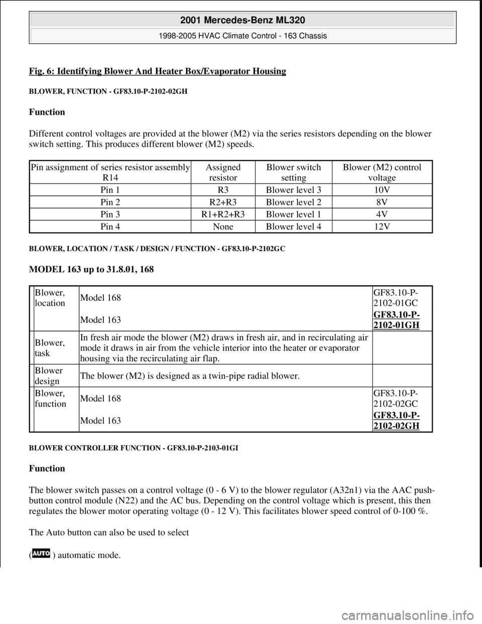 MERCEDES-BENZ ML350 1997 Complete Repair Manual Fig. 6: Identifying Blower And Heater Box/Evaporator Housing
BLOWER, FUNCTION - GF83.10-P-2102-02GH
Function
Different control voltages are provided at the blower (M2) via the series resistors depe MERCEDES-BENZ ML350 1997 Complete Repair Manual Fig. 6: Identifying Blower And Heater Box/Evaporator Housing
BLOWER, FUNCTION - GF83.10-P-2102-02GH
Function
Different control voltages are provided at the blower (M2) via the series resistors depe