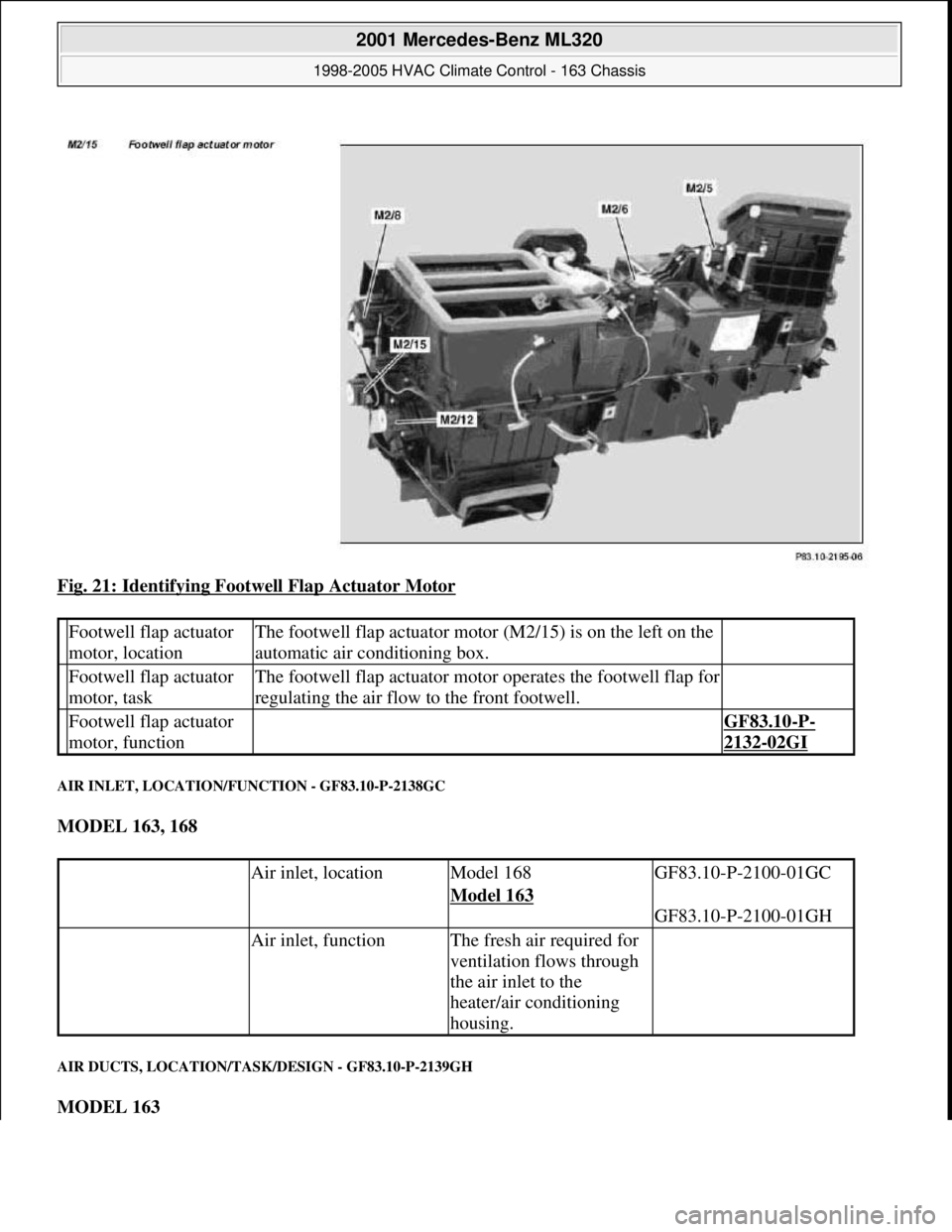 MERCEDES-BENZ ML350 1997 Complete Repair Manual Fig. 21: Identifying Footwell Flap Actuator Motor
AIR INLET, LOCATION/FUNCTION - GF83.10-P-2138GC
MODEL 163, 168
AIR DUCTS, LOCATION/TASK/DESIGN - GF83.10-P-2139GH
MODEL 163
Footwell flap actu MERCEDES-BENZ ML350 1997 Complete Repair Manual Fig. 21: Identifying Footwell Flap Actuator Motor
AIR INLET, LOCATION/FUNCTION - GF83.10-P-2138GC
MODEL 163, 168
AIR DUCTS, LOCATION/TASK/DESIGN - GF83.10-P-2139GH
MODEL 163
Footwell flap actu