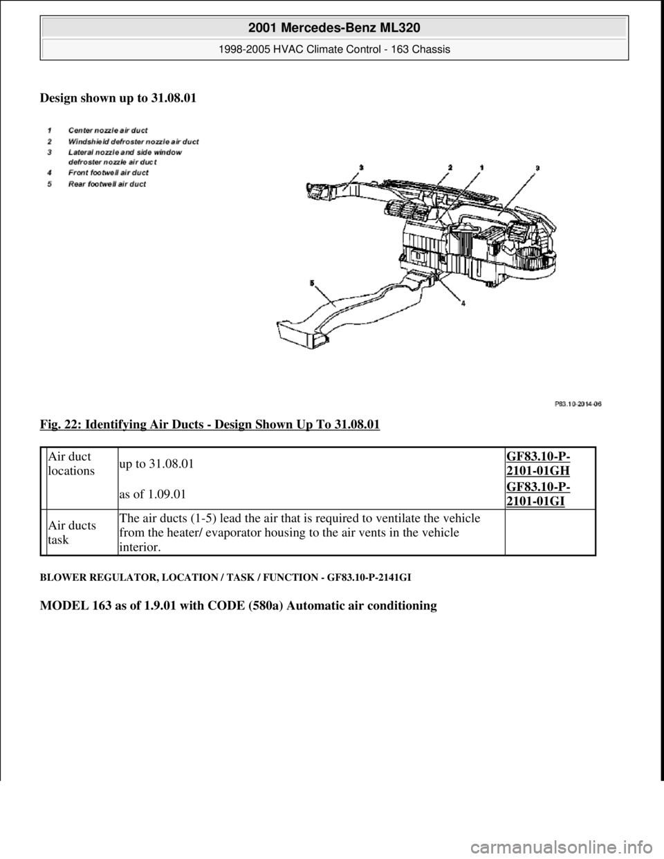 MERCEDES-BENZ ML350 1997 Complete Repair Manual Design shown up to 31.08.01
Fig. 22: Identifying Air Ducts
- Design Shown Up To 31.08.01
BLOWER REGULATOR, LOCATION / TASK / FUNCTION - GF83.10-P-2141GI
MODEL 163 as of 1.9.01 with CODE (580a) Au MERCEDES-BENZ ML350 1997 Complete Repair Manual Design shown up to 31.08.01
Fig. 22: Identifying Air Ducts
- Design Shown Up To 31.08.01
BLOWER REGULATOR, LOCATION / TASK / FUNCTION - GF83.10-P-2141GI
MODEL 163 as of 1.9.01 with CODE (580a) Au