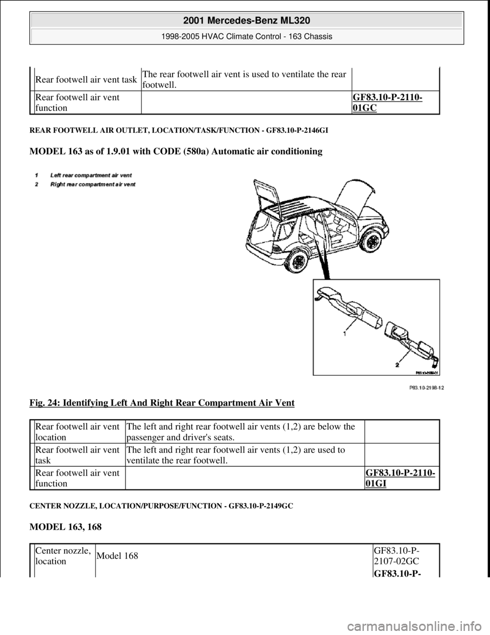 MERCEDES-BENZ ML350 1997 Complete Repair Manual REAR FOOTWELL AIR OUTLET, LOCATION/TASK/FUNCTION - GF83.10-P-2146GI
MODEL 163 as of 1.9.01 with CODE (580a) Automatic air conditioning
Fig. 24: Identifying Left And Right Rear Compartment Air Vent
MERCEDES-BENZ ML350 1997 Complete Repair Manual REAR FOOTWELL AIR OUTLET, LOCATION/TASK/FUNCTION - GF83.10-P-2146GI
MODEL 163 as of 1.9.01 with CODE (580a) Automatic air conditioning
Fig. 24: Identifying Left And Right Rear Compartment Air Vent