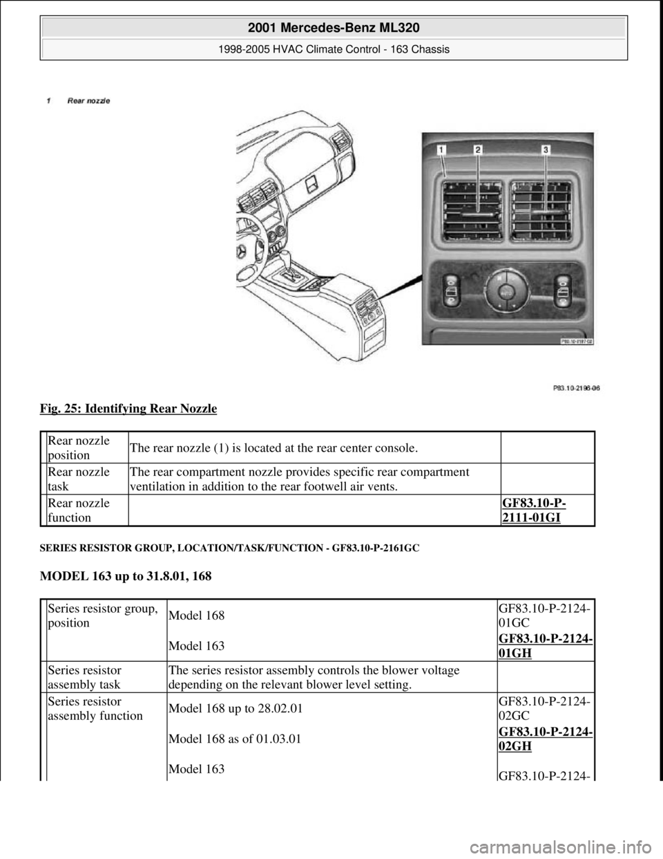 MERCEDES-BENZ ML350 1997 Complete Repair Manual Fig. 25: Identifying Rear Nozzle
SERIES RESISTOR GROUP, LOCATION/TASK/FUNCTION - GF83.10-P-2161GC
MODEL 163 up to 31.8.01, 168
Rear nozzle
positionThe rear nozzle (1) is located at the rear cent MERCEDES-BENZ ML350 1997 Complete Repair Manual Fig. 25: Identifying Rear Nozzle
SERIES RESISTOR GROUP, LOCATION/TASK/FUNCTION - GF83.10-P-2161GC
MODEL 163 up to 31.8.01, 168
Rear nozzle
positionThe rear nozzle (1) is located at the rear cent