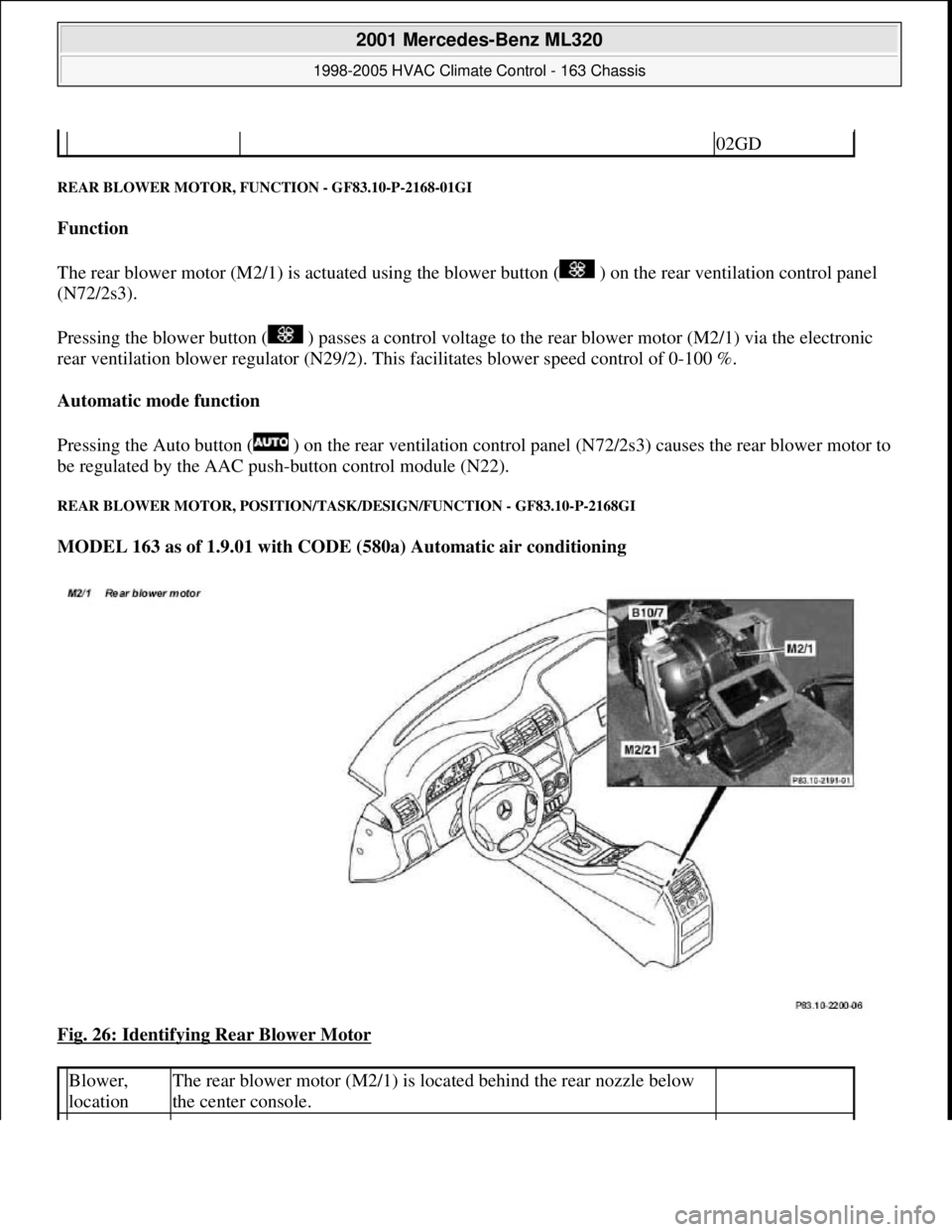 MERCEDES-BENZ ML350 1997 Complete Repair Manual REAR BLOWER MOTOR, FU NCTION - GF83.10-P-2168-01GI
Function
The rear blower motor (M2/1) is actuated using the bl ower button ( ) on the rear ventilation control panel
(N72/2s3).
Pressing th MERCEDES-BENZ ML350 1997 Complete Repair Manual REAR BLOWER MOTOR, FU NCTION - GF83.10-P-2168-01GI
Function
The rear blower motor (M2/1) is actuated using the bl ower button ( ) on the rear ventilation control panel
(N72/2s3).
Pressing th