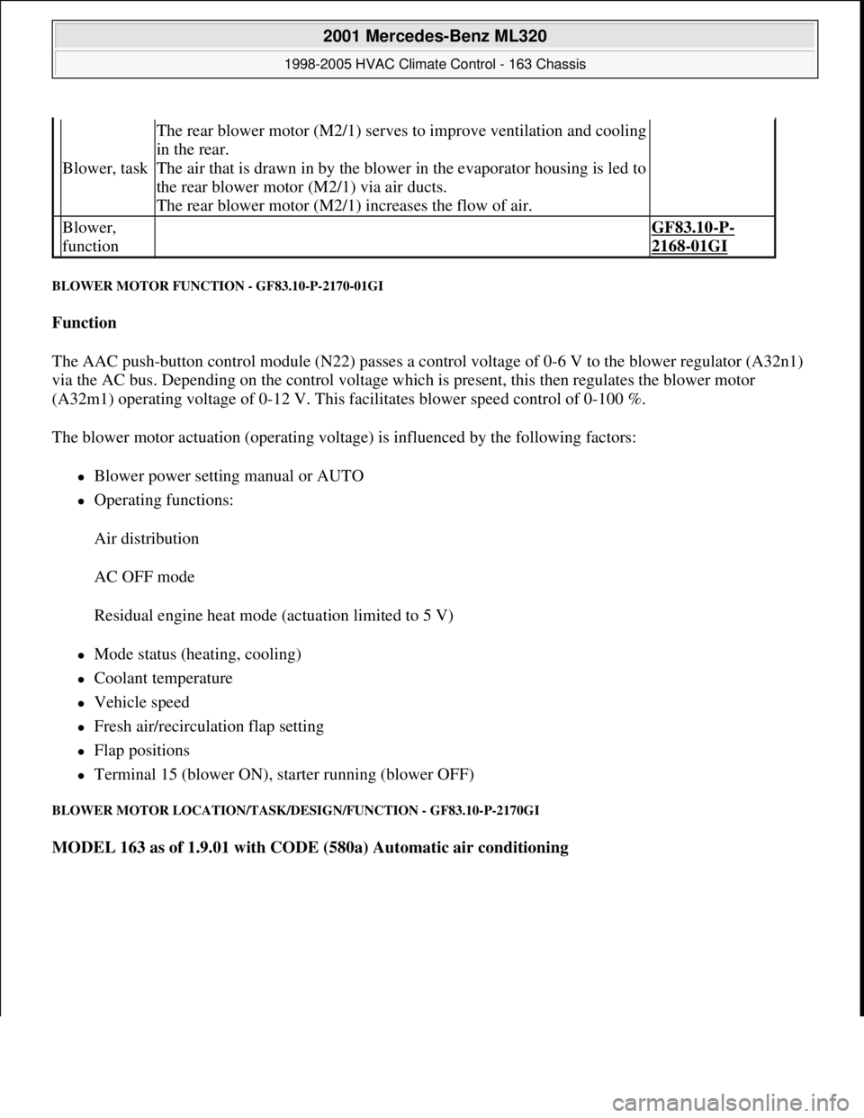 MERCEDES-BENZ ML350 1997 Complete Repair Manual BLOWER MOTOR FUNCTION - GF83.10-P-2170-01GI
Function
The AAC push-button control module (N22) passes a control voltage of 0-6 V to the blower regulator (A32n1)
via the AC bus. Depending on the con MERCEDES-BENZ ML350 1997 Complete Repair Manual BLOWER MOTOR FUNCTION - GF83.10-P-2170-01GI
Function
The AAC push-button control module (N22) passes a control voltage of 0-6 V to the blower regulator (A32n1)
via the AC bus. Depending on the con