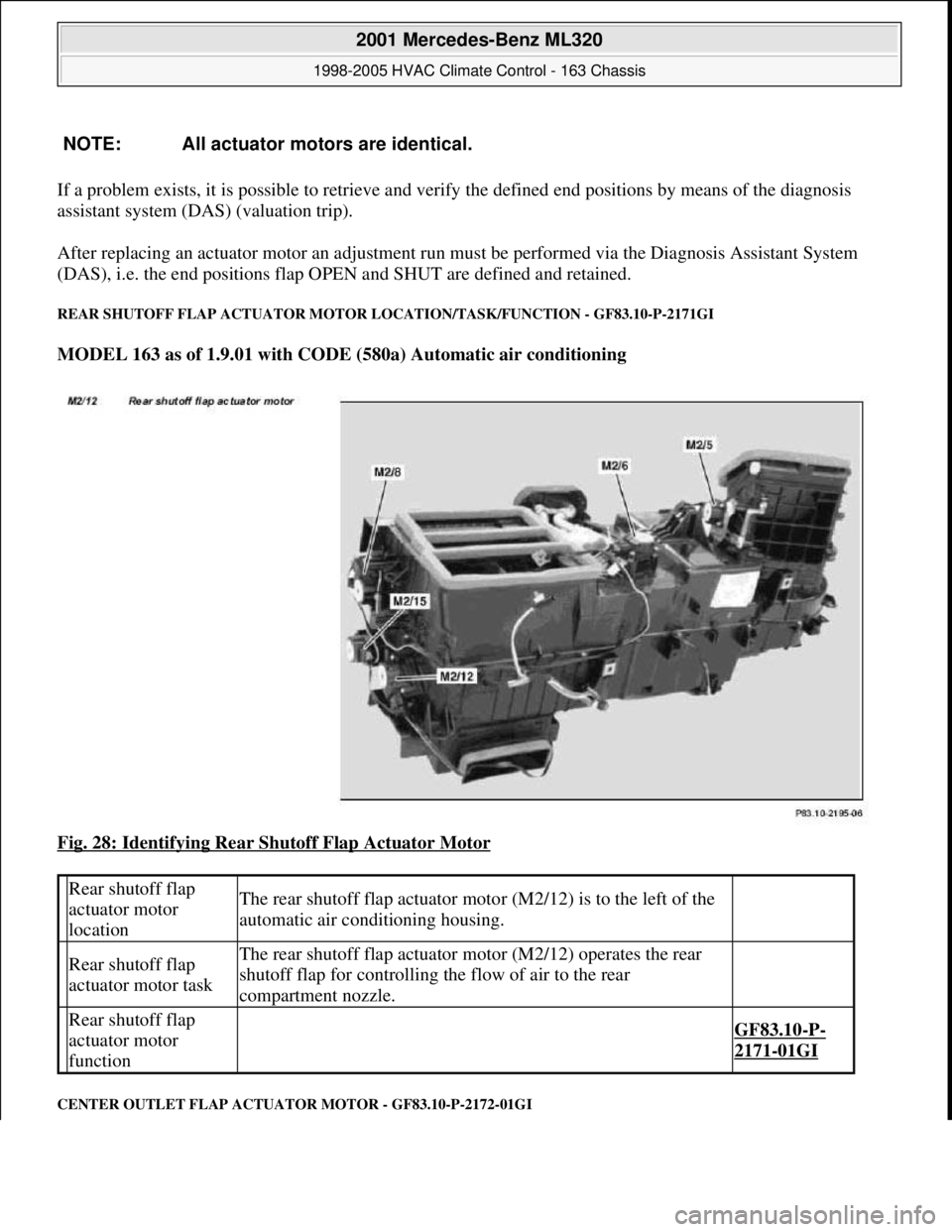 MERCEDES-BENZ ML350 1997 Complete Repair Manual If a problem exists, it is possible to retrieve and verify the defined end positions by means of the diagnosis
assistant system (DAS) (valuation trip).
After replacing an actuator motor an adjustmen MERCEDES-BENZ ML350 1997 Complete Repair Manual If a problem exists, it is possible to retrieve and verify the defined end positions by means of the diagnosis
assistant system (DAS) (valuation trip).
After replacing an actuator motor an adjustmen