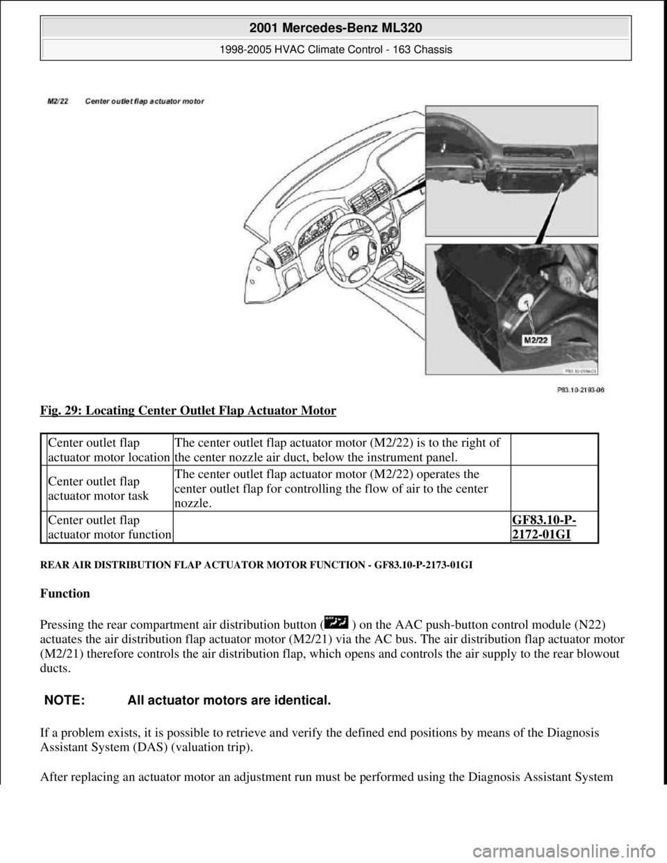 MERCEDES-BENZ ML350 1997 Complete Repair Manual Fig. 29: Locating Center Outlet Flap Actuator Motor
REAR AIR DISTRIBUTION FLAP ACTUATOR MOTOR FUNCTION - GF83.10-P-2173-01GI
Function
Pressing the rear compartment air distribution button ( ) on MERCEDES-BENZ ML350 1997 Complete Repair Manual Fig. 29: Locating Center Outlet Flap Actuator Motor
REAR AIR DISTRIBUTION FLAP ACTUATOR MOTOR FUNCTION - GF83.10-P-2173-01GI
Function
Pressing the rear compartment air distribution button ( ) on
