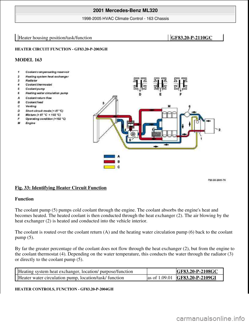 MERCEDES-BENZ ML350 1997 Complete Repair Manual HEATER CIRCUIT FUNCTION - GF83.20-P-2003GH
MODEL 163
Fig. 33: Identifying Heater Circuit Function
Function
The coolant pump (5) pumps cold coolant through the engine. The coolant absorbs the en MERCEDES-BENZ ML350 1997 Complete Repair Manual HEATER CIRCUIT FUNCTION - GF83.20-P-2003GH
MODEL 163
Fig. 33: Identifying Heater Circuit Function
Function
The coolant pump (5) pumps cold coolant through the engine. The coolant absorbs the en