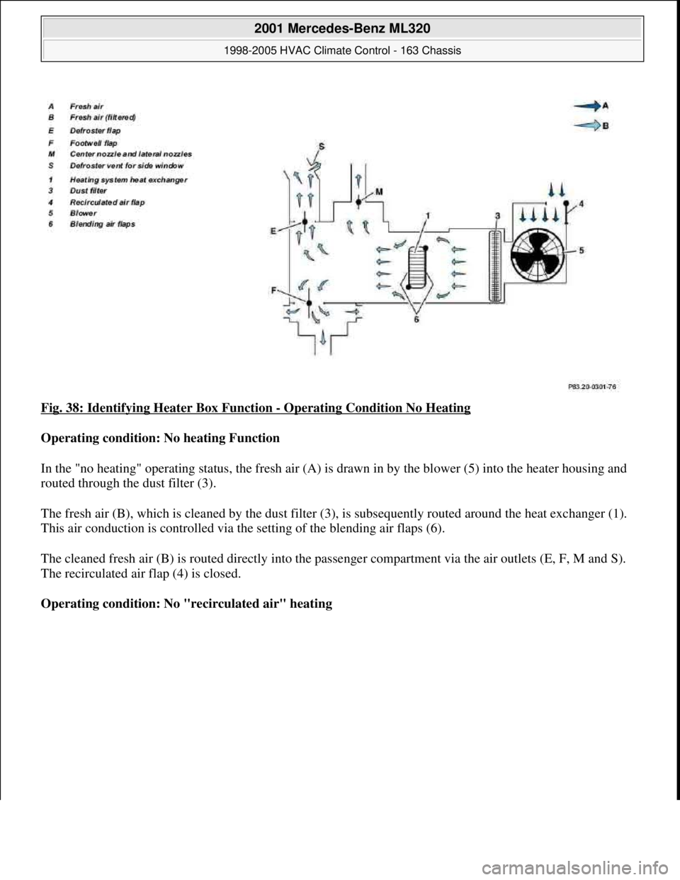 MERCEDES-BENZ ML350 1997 Complete Repair Manual Fig. 38: Identifying Heater Box Function - Operating Condition No Heating
Operating condition: No heating Function
In the "no heating" operating status, the fresh air (A) is drawn in by the blower MERCEDES-BENZ ML350 1997 Complete Repair Manual Fig. 38: Identifying Heater Box Function - Operating Condition No Heating
Operating condition: No heating Function
In the "no heating" operating status, the fresh air (A) is drawn in by the blower