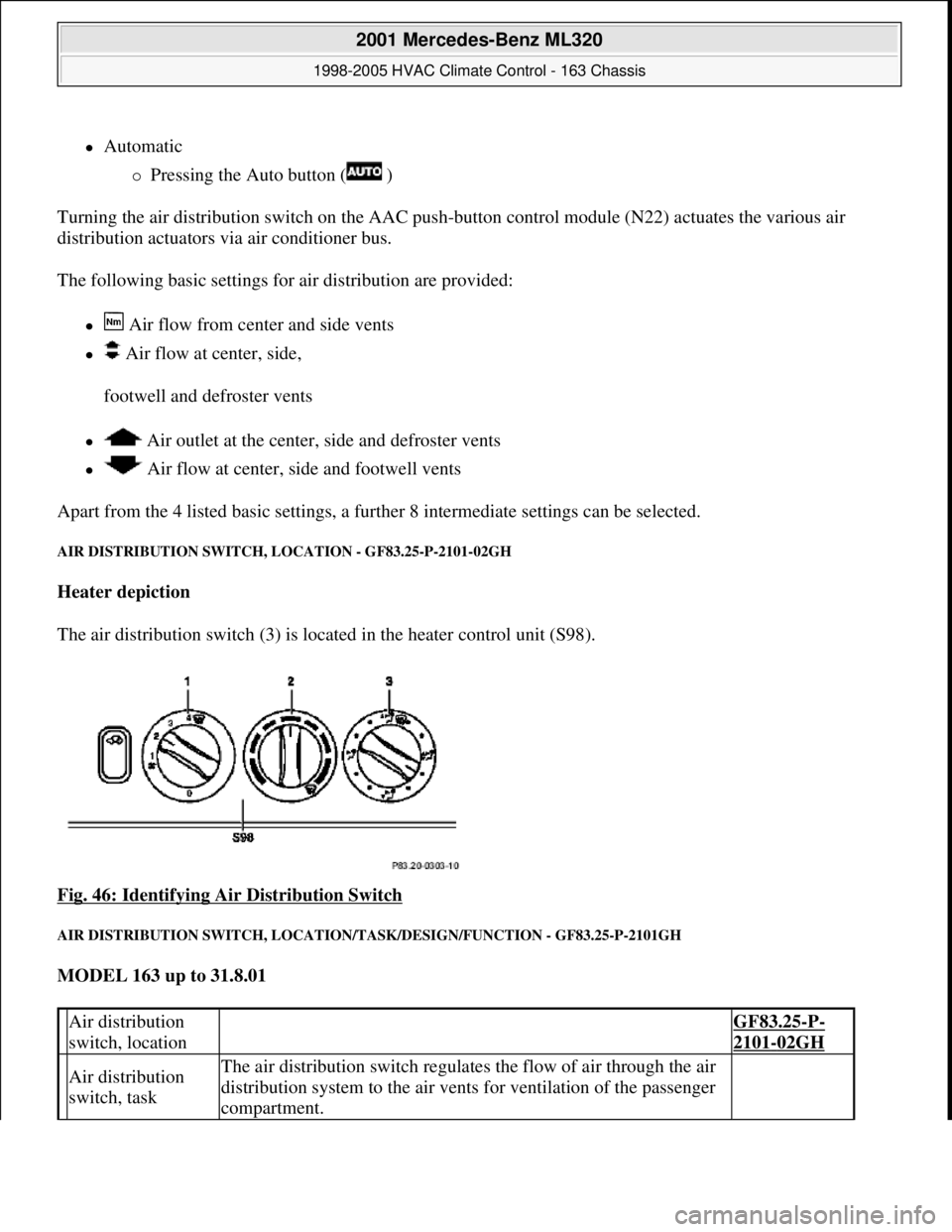 MERCEDES-BENZ ML350 1997  Complete Repair Manual Automatic 
Pressing the Auto button (  )   
Turning the air distribution switch   on the AAC push-button control modul e (N22) actuates the various air  
distribution actuators   via air conditi