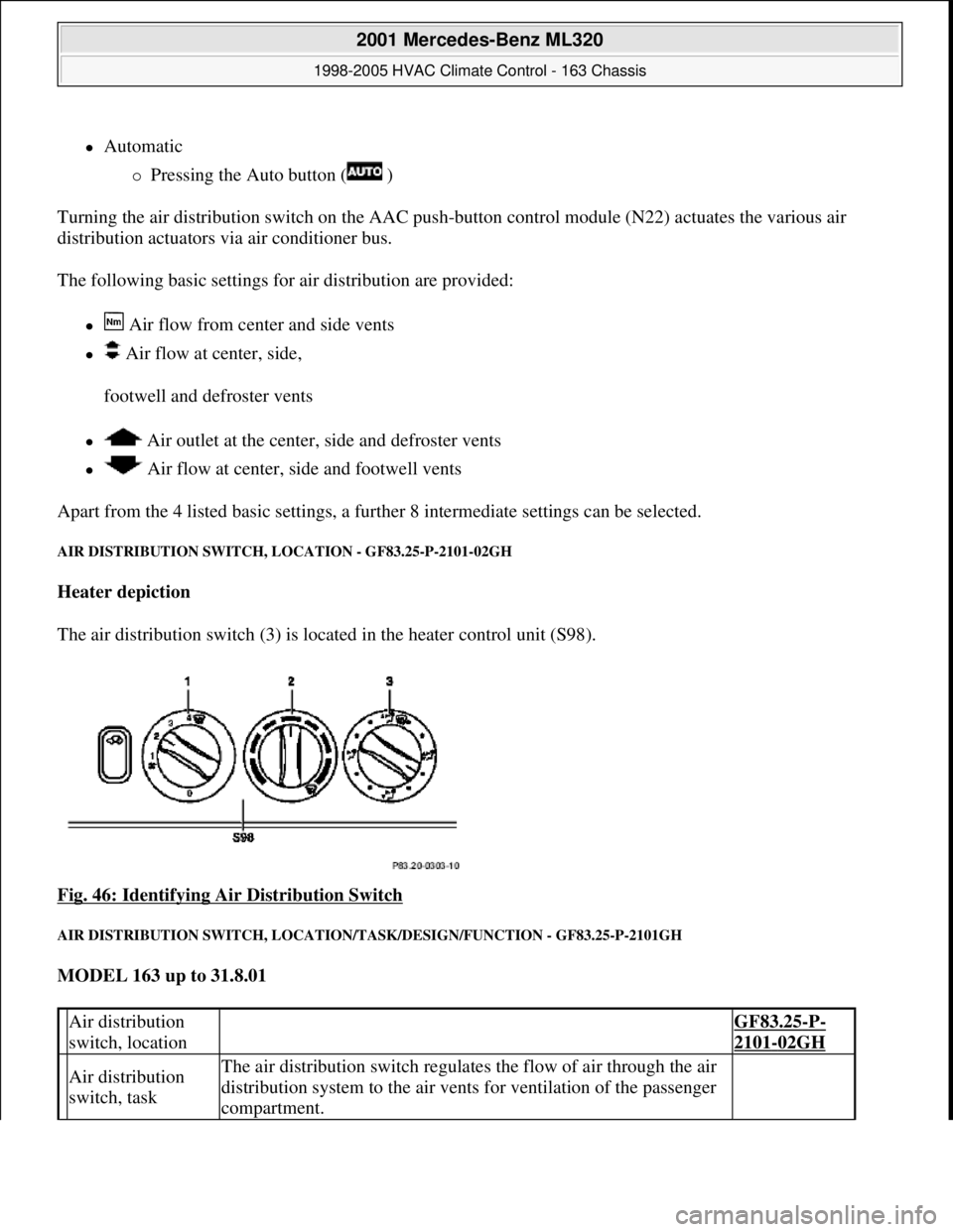 MERCEDES-BENZ ML350 1997 Complete Repair Manual Automatic
Pressing the Auto button ( )
Turning the air distribution switch on the AAC push-button control modul e (N22) actuates the various air
distribution actuators via air conditi MERCEDES-BENZ ML350 1997 Complete Repair Manual Automatic
Pressing the Auto button ( )
Turning the air distribution switch on the AAC push-button control modul e (N22) actuates the various air
distribution actuators via air conditi