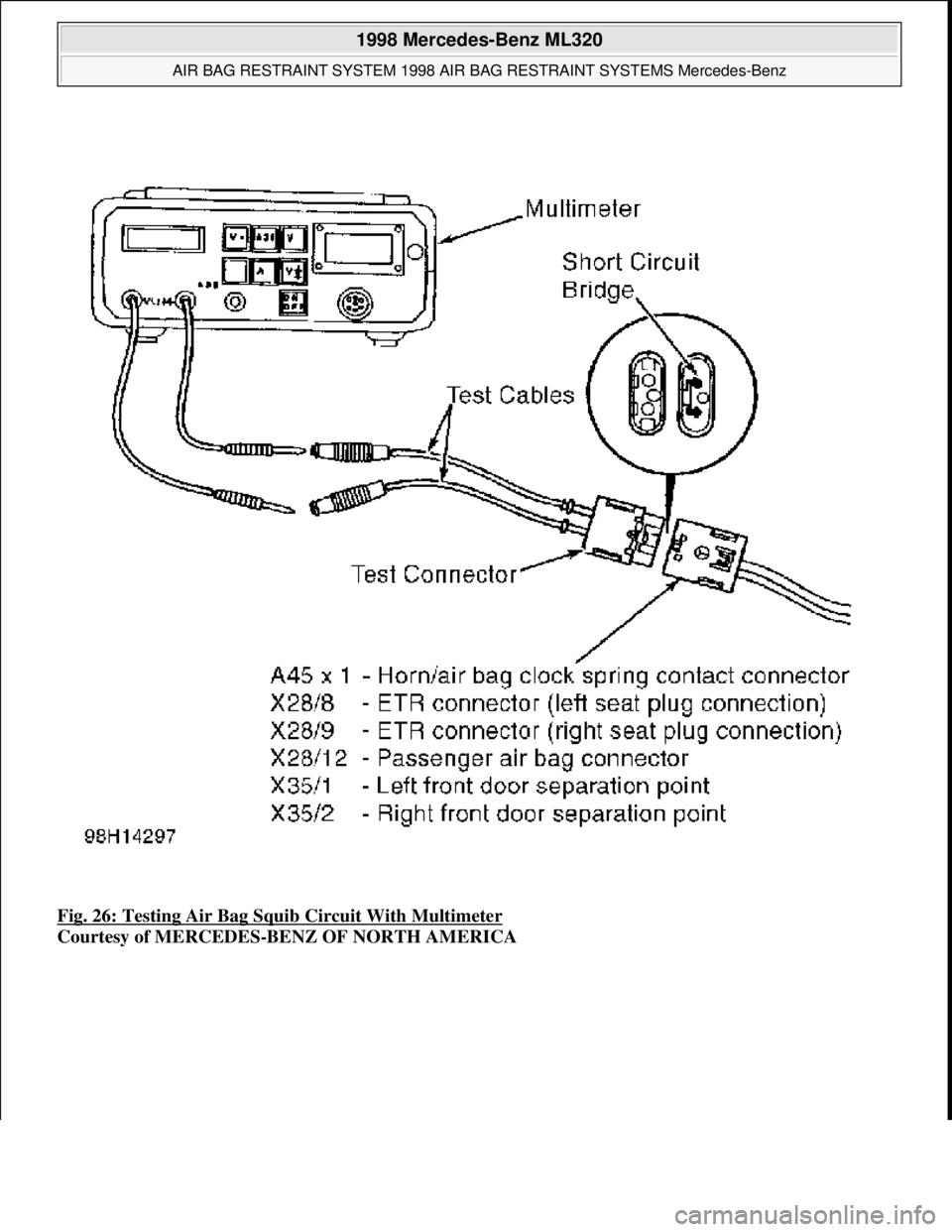 MERCEDES-BENZ ML350 1997  Complete Owners Guide Fig. 26: Testing Air Bag Squi b Circuit With Multimeter  
Courtesy of MERCEDES-BENZ OF NORTH AMERICA
 
1998 Mercedes-Benz ML320 
AIR BAG RESTRAINT SYSTEM 1998 AIR   BAG RESTRAINT SYSTEMS Mercedes-Benz