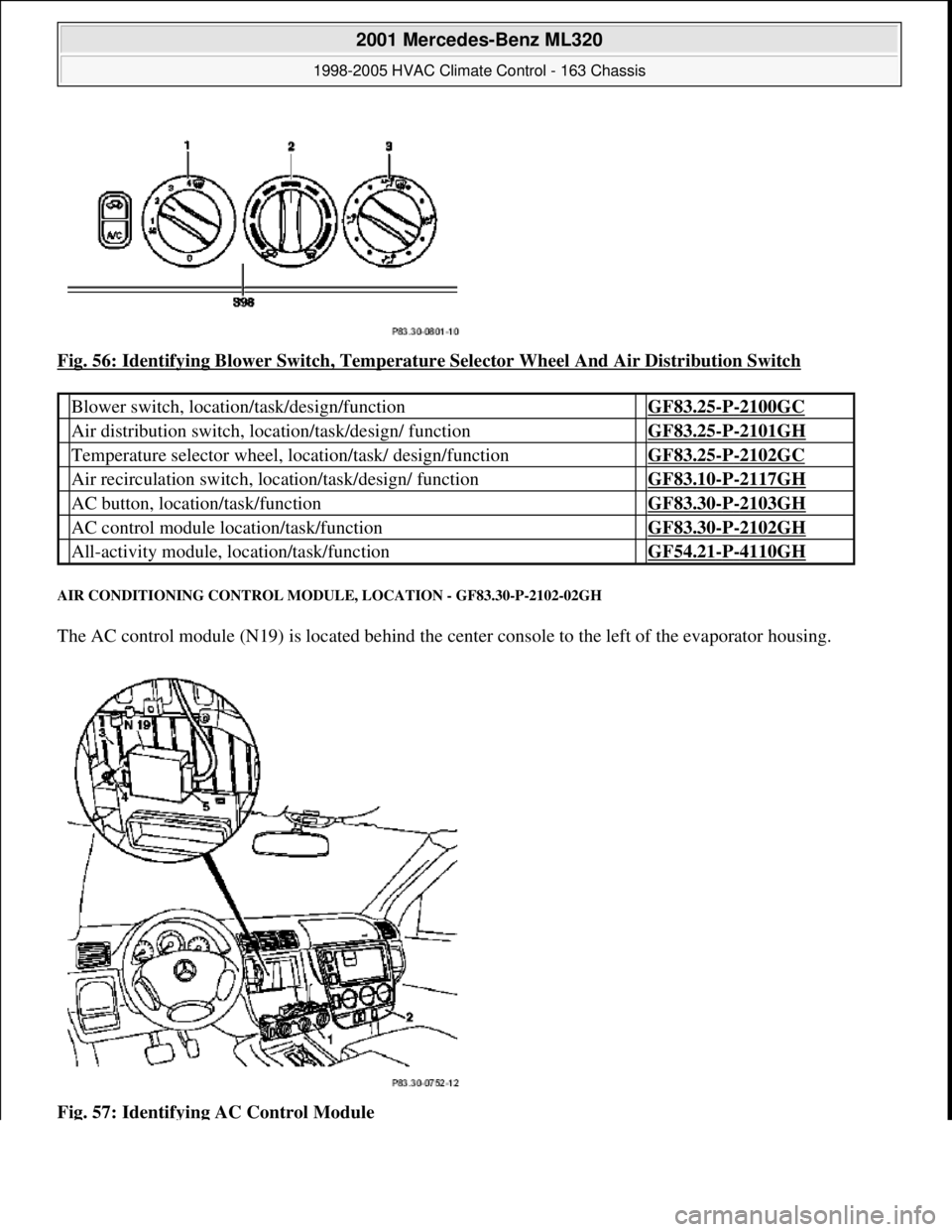MERCEDES-BENZ ML350 1997 Complete Repair Manual Fig. 56: Identifying Blower Switch, Temperature Selector Wheel And Air Distribution Switch
AIR CONDITIONING CONTROL MODULE, LOCATION - GF83.30-P-2102-02GH
The AC control module (N19) is located behi MERCEDES-BENZ ML350 1997 Complete Repair Manual Fig. 56: Identifying Blower Switch, Temperature Selector Wheel And Air Distribution Switch
AIR CONDITIONING CONTROL MODULE, LOCATION - GF83.30-P-2102-02GH
The AC control module (N19) is located behi