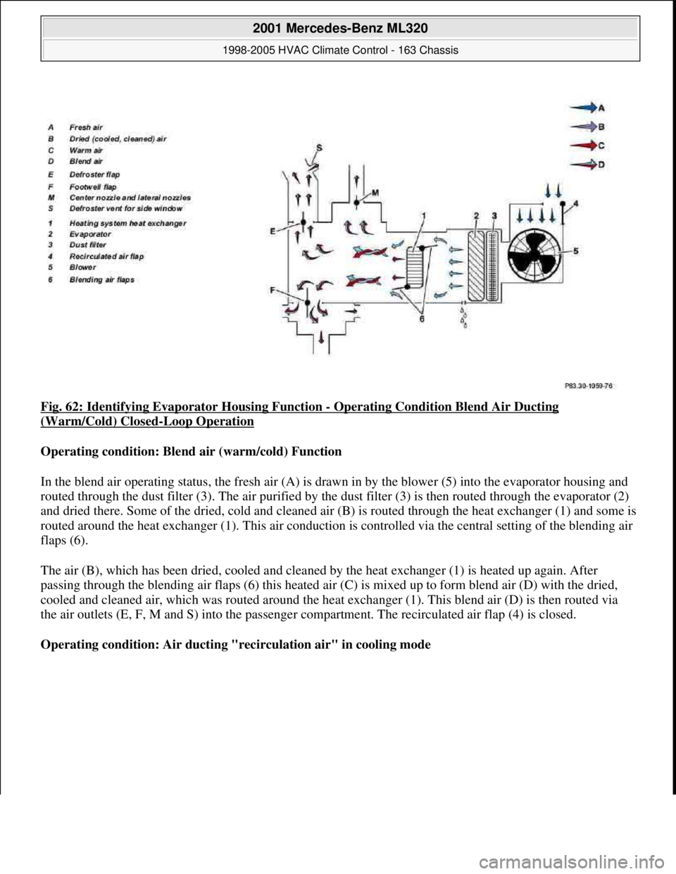 MERCEDES-BENZ ML350 1997 Complete Repair Manual Fig. 62: Identifying Evaporator Housing Function - Operating Condition Blend Air Ducting
(Warm/Cold) Closed-Loop Operation
Operating condition: Blend air (warm/cold) Function
In the blend air oper MERCEDES-BENZ ML350 1997 Complete Repair Manual Fig. 62: Identifying Evaporator Housing Function - Operating Condition Blend Air Ducting
(Warm/Cold) Closed-Loop Operation
Operating condition: Blend air (warm/cold) Function
In the blend air oper