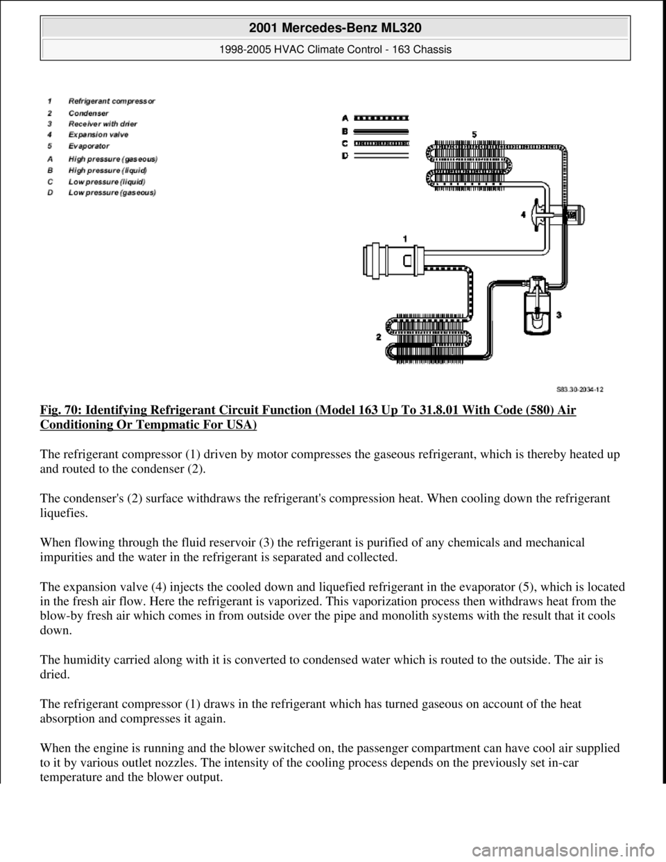 MERCEDES-BENZ ML350 1997  Complete Repair Manual Fig. 70: Identifying Refrigerant Circuit Function (Model 163 Up To 31.8.01 With Code (580) Air 
Conditioning Or Tempmatic For USA) 
The refrigerant compressor (1) driven by motor compresses the gaseou