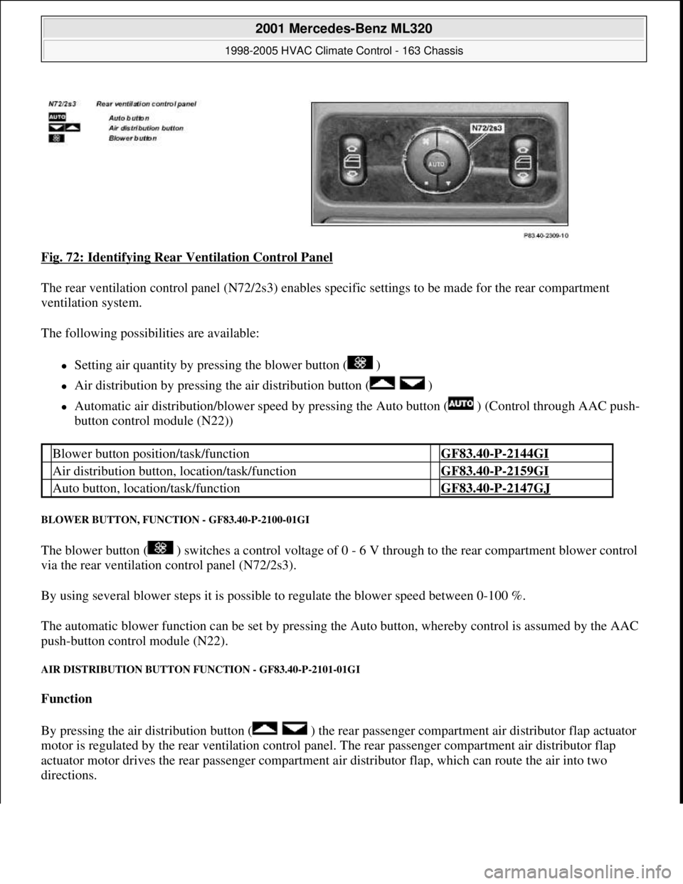MERCEDES-BENZ ML350 1997  Complete Repair Manual Fig. 72: Identifying Rear Ventilation Control Panel  
The rear ventilation control panel (N  72/2s3) enables specific settings to be made for the rear compartment  
ventilation system.  
The following