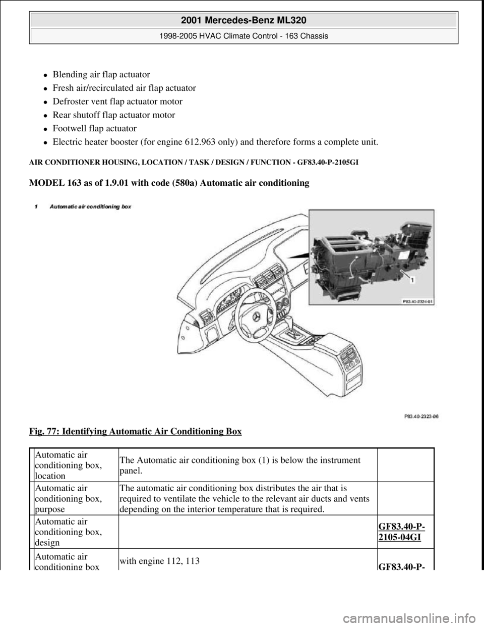 MERCEDES-BENZ ML350 1997  Complete Repair Manual Blending air flap actuator  
Fresh air/recirculated air flap actuator  
Defroster vent flap actuator motor  
Rear shutoff flap actuator motor  
Footwell flap actuator  
Electric heat