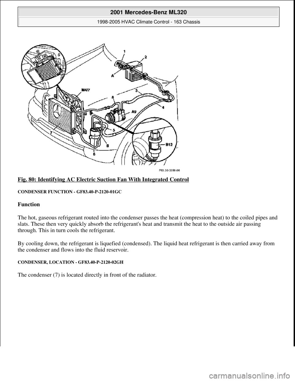 MERCEDES-BENZ ML350 1997  Complete Repair Manual Fig. 80: Identifying AC Electric Suction Fan With Integrated Control 
CONDENSER FUNCTION - GF83.40-P-2120-01GC 
Function  
The hot, gaseous refrigerant routed into the condenser passes the heat (compr