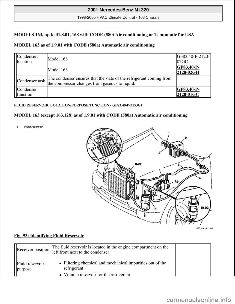 MERCEDES-BENZ ML350 1997 Complete Repair Manual MODELS 163, up to 31.8.01, 168 with CODE (580) Air conditioning or Tempmatic for USA
MODEL 163 as of 1.9.01 with CODE (580a) Automatic air conditioning
FLUID RESERVOIR, LOCATION/PURPOSE/FUNCTION - G MERCEDES-BENZ ML350 1997 Complete Repair Manual MODELS 163, up to 31.8.01, 168 with CODE (580) Air conditioning or Tempmatic for USA
MODEL 163 as of 1.9.01 with CODE (580a) Automatic air conditioning
FLUID RESERVOIR, LOCATION/PURPOSE/FUNCTION - G