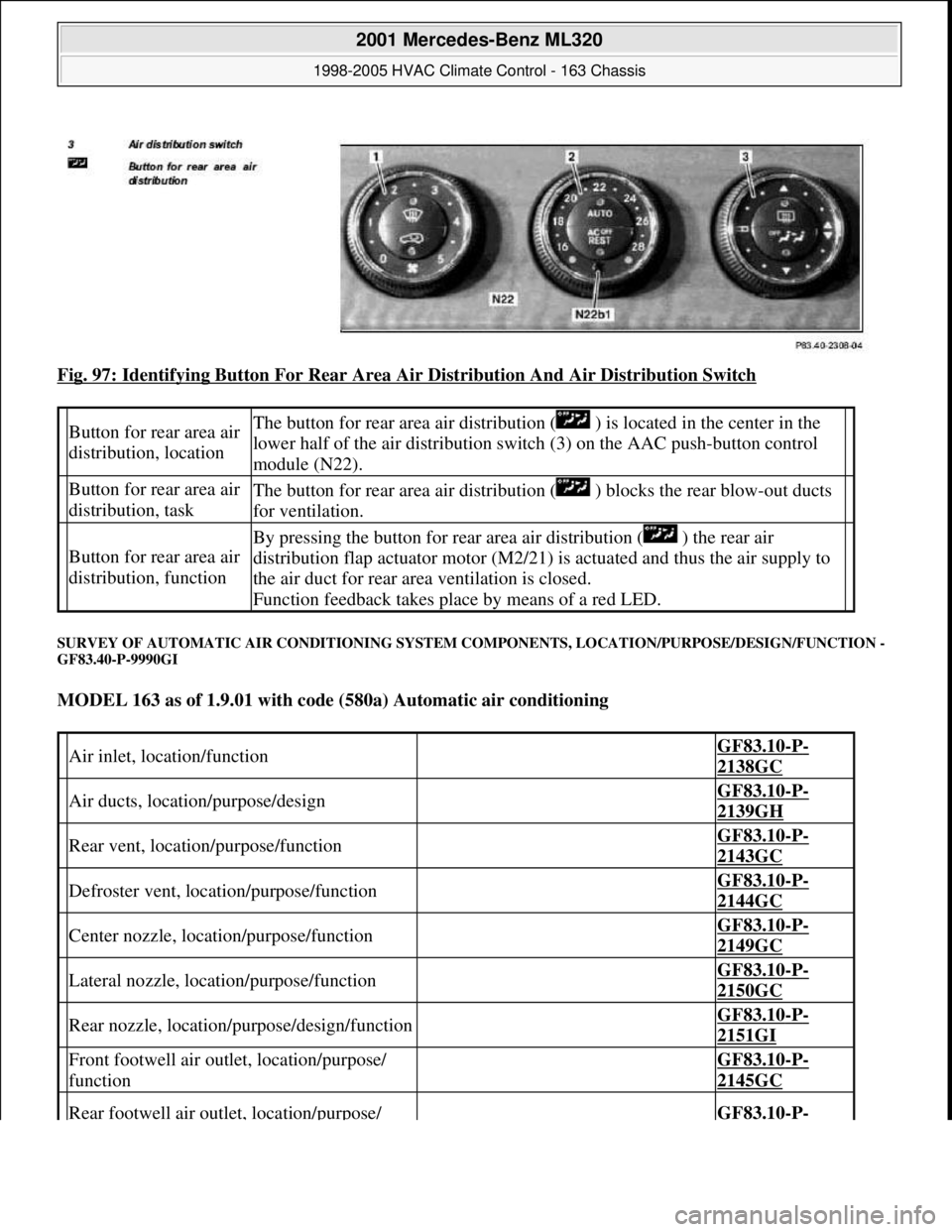 MERCEDES-BENZ ML350 1997 Complete Repair Manual Fig. 97: Identifying Button For Rear Area Air Distribution And Air Distribution Switch
SURVEY OF AUTOMATIC AIR CONDITIONING SYSTEM COMPONENTS, LOCATION/PURPOSE/DESIGN/FUNCTION -
GF83.40-P-9990GI
MO MERCEDES-BENZ ML350 1997 Complete Repair Manual Fig. 97: Identifying Button For Rear Area Air Distribution And Air Distribution Switch
SURVEY OF AUTOMATIC AIR CONDITIONING SYSTEM COMPONENTS, LOCATION/PURPOSE/DESIGN/FUNCTION -
GF83.40-P-9990GI
MO