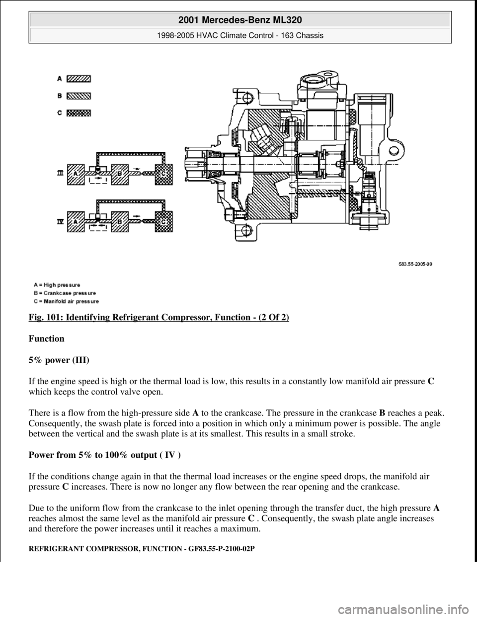 MERCEDES-BENZ ML350 1997 Complete Repair Manual Fig. 101: Identifying Refrigerant Compressor, Function - (2 Of 2)
Function
5% power (III)
If the engine speed is high or the thermal load is low, this results in a constantly low manifold air pre MERCEDES-BENZ ML350 1997 Complete Repair Manual Fig. 101: Identifying Refrigerant Compressor, Function - (2 Of 2)
Function
5% power (III)
If the engine speed is high or the thermal load is low, this results in a constantly low manifold air pre