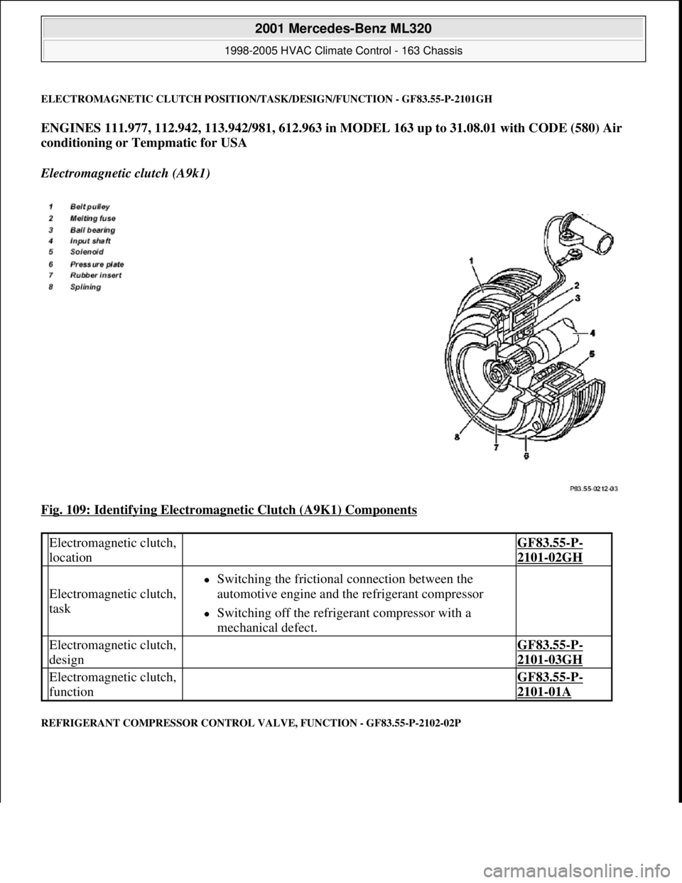 MERCEDES-BENZ ML350 1997 Complete Repair Manual ELECTROMAGNETIC CLUTCH POSITION/TASK/DESIGN/FUNCTION - GF83.55-P-2101GH
ENGINES 111.977, 112.942, 113.942/981, 612.963 in MODEL 163 up to 31.08.01 with CODE (580) Air
conditioning or Tempmatic for U MERCEDES-BENZ ML350 1997 Complete Repair Manual ELECTROMAGNETIC CLUTCH POSITION/TASK/DESIGN/FUNCTION - GF83.55-P-2101GH
ENGINES 111.977, 112.942, 113.942/981, 612.963 in MODEL 163 up to 31.08.01 with CODE (580) Air
conditioning or Tempmatic for U