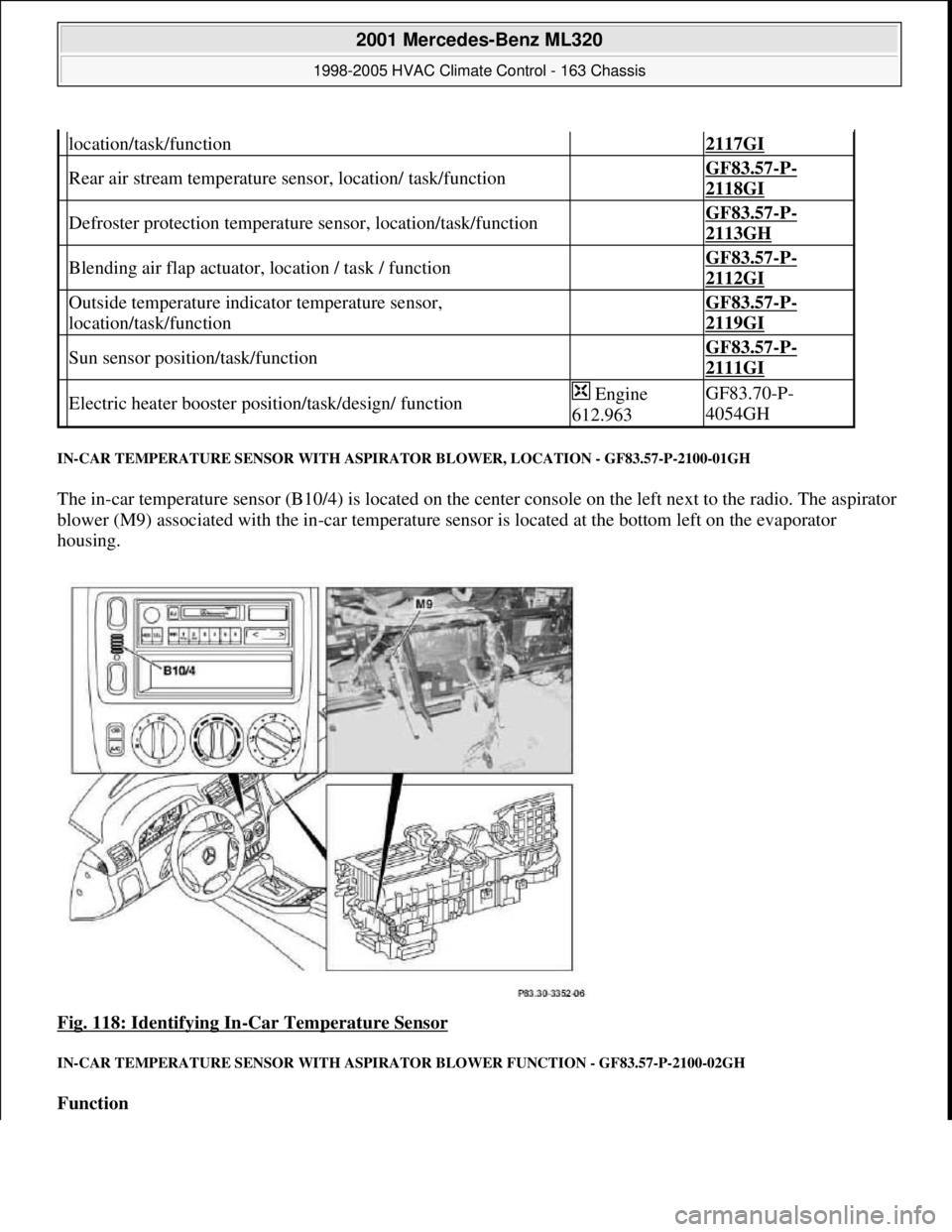 MERCEDES-BENZ ML350 1997 Complete Repair Manual IN-CAR TEMPERATURE SENSOR WITH ASPIRATOR BLOWER, LOCATION - GF83.57-P-2100-01GH
The in-car temperature sensor (B10/4) is located on the center console on the left next to the radio. The aspirator
bl MERCEDES-BENZ ML350 1997 Complete Repair Manual IN-CAR TEMPERATURE SENSOR WITH ASPIRATOR BLOWER, LOCATION - GF83.57-P-2100-01GH
The in-car temperature sensor (B10/4) is located on the center console on the left next to the radio. The aspirator
bl