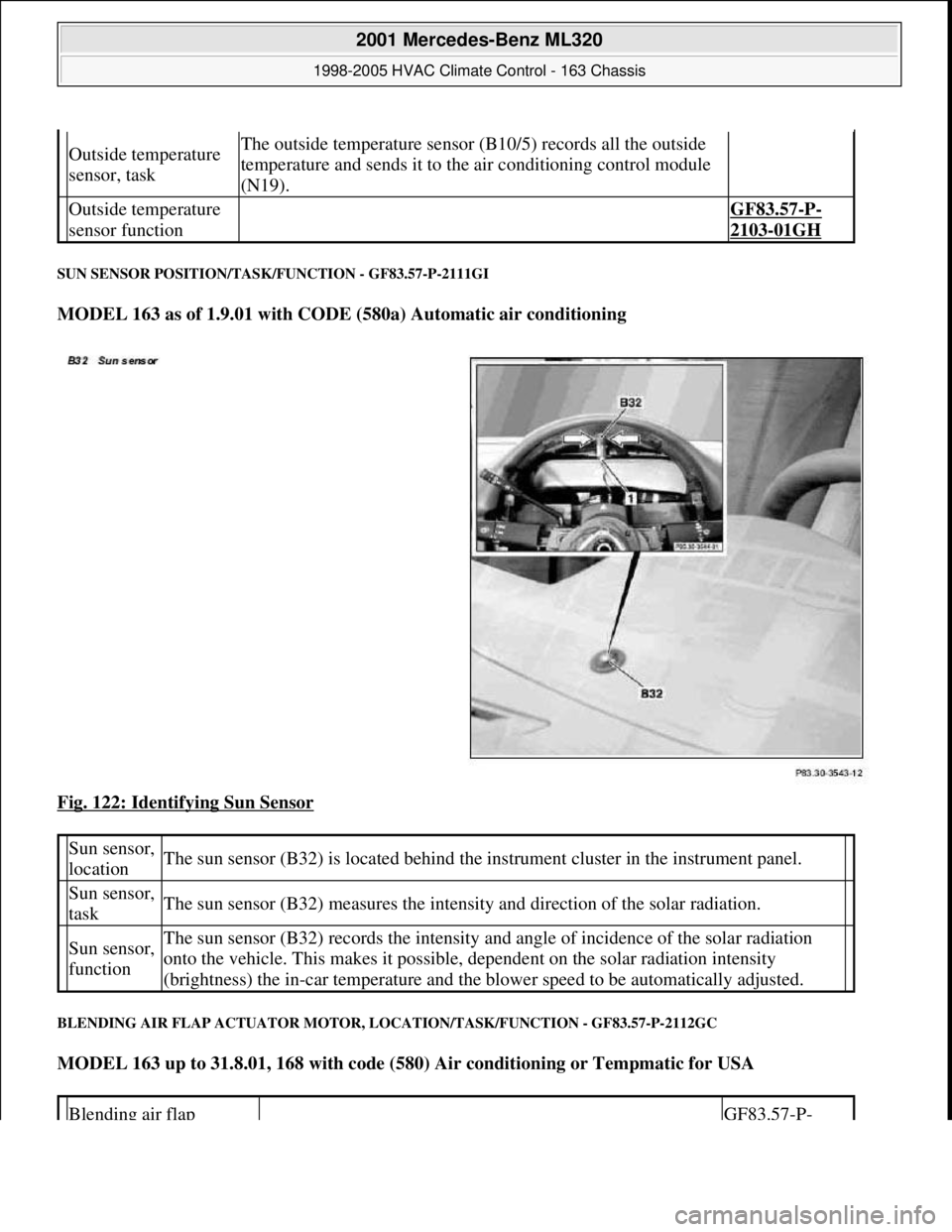 MERCEDES-BENZ ML350 1997 Complete Repair Manual SUN SENSOR POSITION/TASK/FUNCTION - GF83.57-P-2111GI
MODEL 163 as of 1.9.01 with CODE (580a) Automatic air conditioning
Fig. 122: Identifying Sun Sensor
BLENDING AIR FLAP ACTUATOR MOTOR, LOCATION MERCEDES-BENZ ML350 1997 Complete Repair Manual SUN SENSOR POSITION/TASK/FUNCTION - GF83.57-P-2111GI
MODEL 163 as of 1.9.01 with CODE (580a) Automatic air conditioning
Fig. 122: Identifying Sun Sensor
BLENDING AIR FLAP ACTUATOR MOTOR, LOCATION