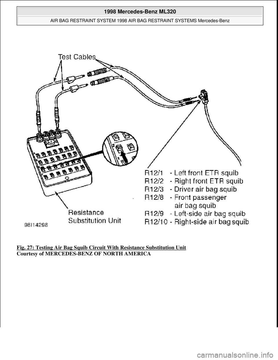 MERCEDES-BENZ ML350 1997  Complete Owners Guide Fig. 27: Testing Air Bag Squib Circuit  With Resistance Substitution Unit  
Courtesy of MERCEDES-BENZ OF NORTH AMERICA
 
1998 Mercedes-Benz ML320 
AIR BAG RESTRAINT SYSTEM 1998 AIR   BAG RESTRAINT SYS