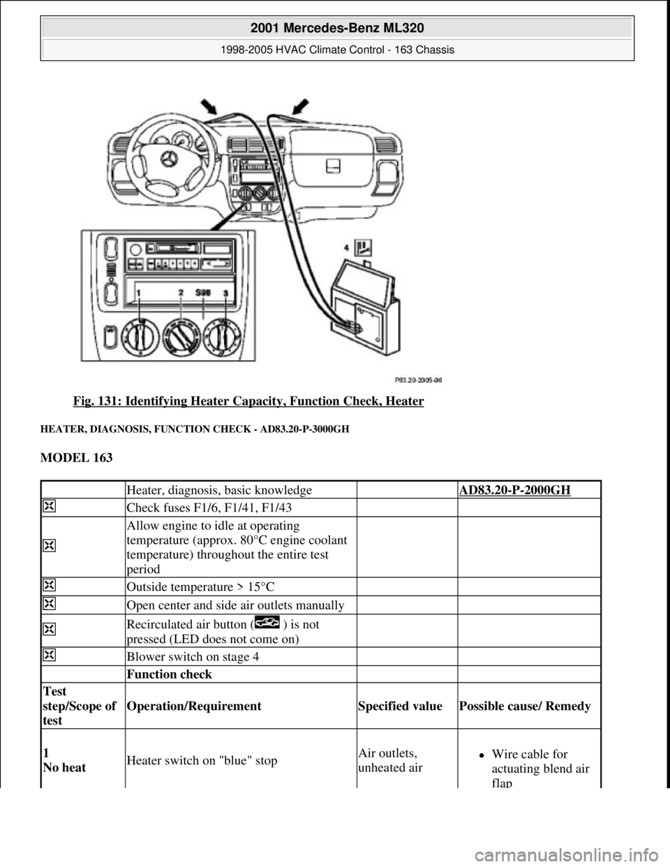 MERCEDES-BENZ ML350 1997  Complete Repair Manual Fig. 131: Identifying Heater Capacity, Function Check, Heater 
HEATER, DIAGNOSIS, FUNCTION CHECK - AD83.20-P-3000GH 
MODEL 163  
 Heater, diagnosis, basic knowledge AD83.20-P-2000GH
 Check fuses F1/6,
