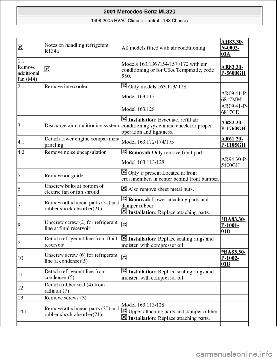 MERCEDES-BENZ ML350 1997 Complete Repair Manual Notes on handling refrigerant
R134aAll models fitted with air conditioning
AH83.30-
N-0003-
01A
1.1
Remove
additional
fan (M4)
Models 163.136 /154/157 /172 with air
conditioning or for USA Tem MERCEDES-BENZ ML350 1997 Complete Repair Manual Notes on handling refrigerant
R134aAll models fitted with air conditioning
AH83.30-
N-0003-
01A
1.1
Remove
additional
fan (M4)
Models 163.136 /154/157 /172 with air
conditioning or for USA Tem