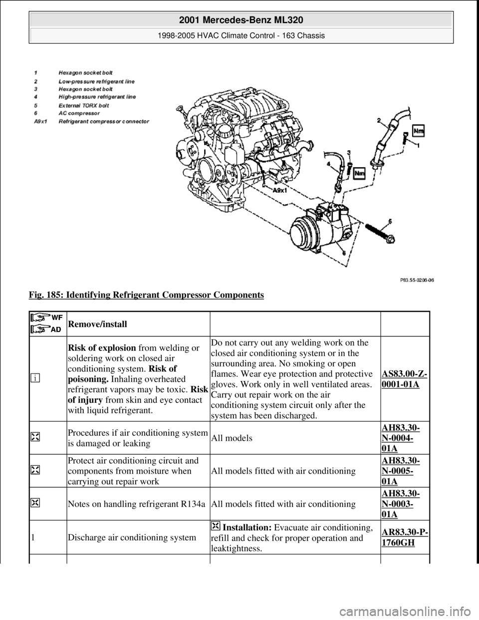 MERCEDES-BENZ ML350 1997  Complete Repair Manual Fig. 185: Identifying Refrigerant Compressor Components 
 
 Remove/install  
 
Risk of explosion from welding or 
soldering work on closed air 
conditioning system. Risk of 
poisoning. Inhaling overhe